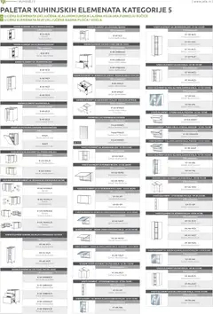 Jela katalog - pregled Jela kataloga - važi od 12.01.2026 | Strana: 108 | Proizvode: Polica, Radna ploča