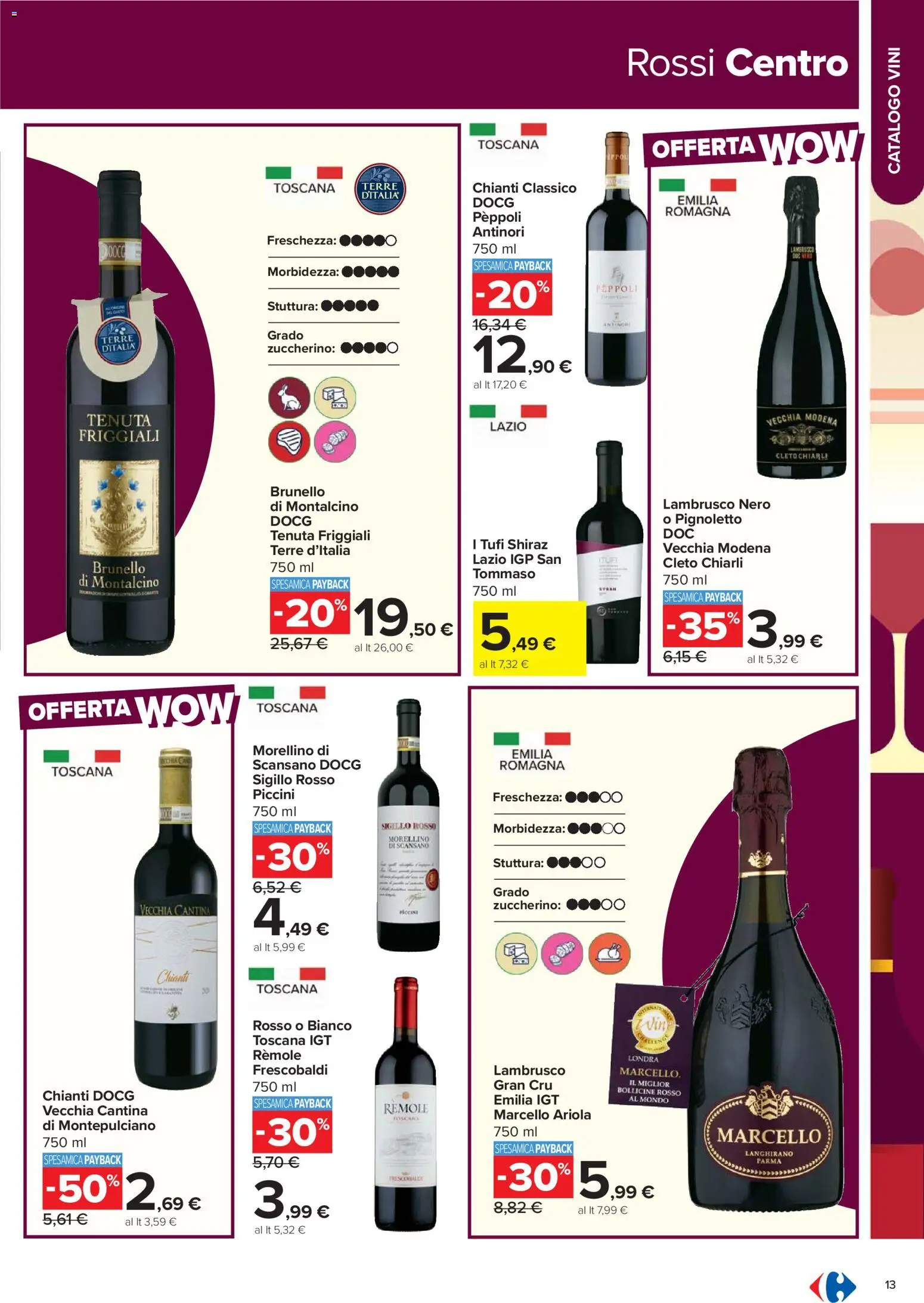 Volantino Carrefour del 17.02.2026 | Pagina: 13