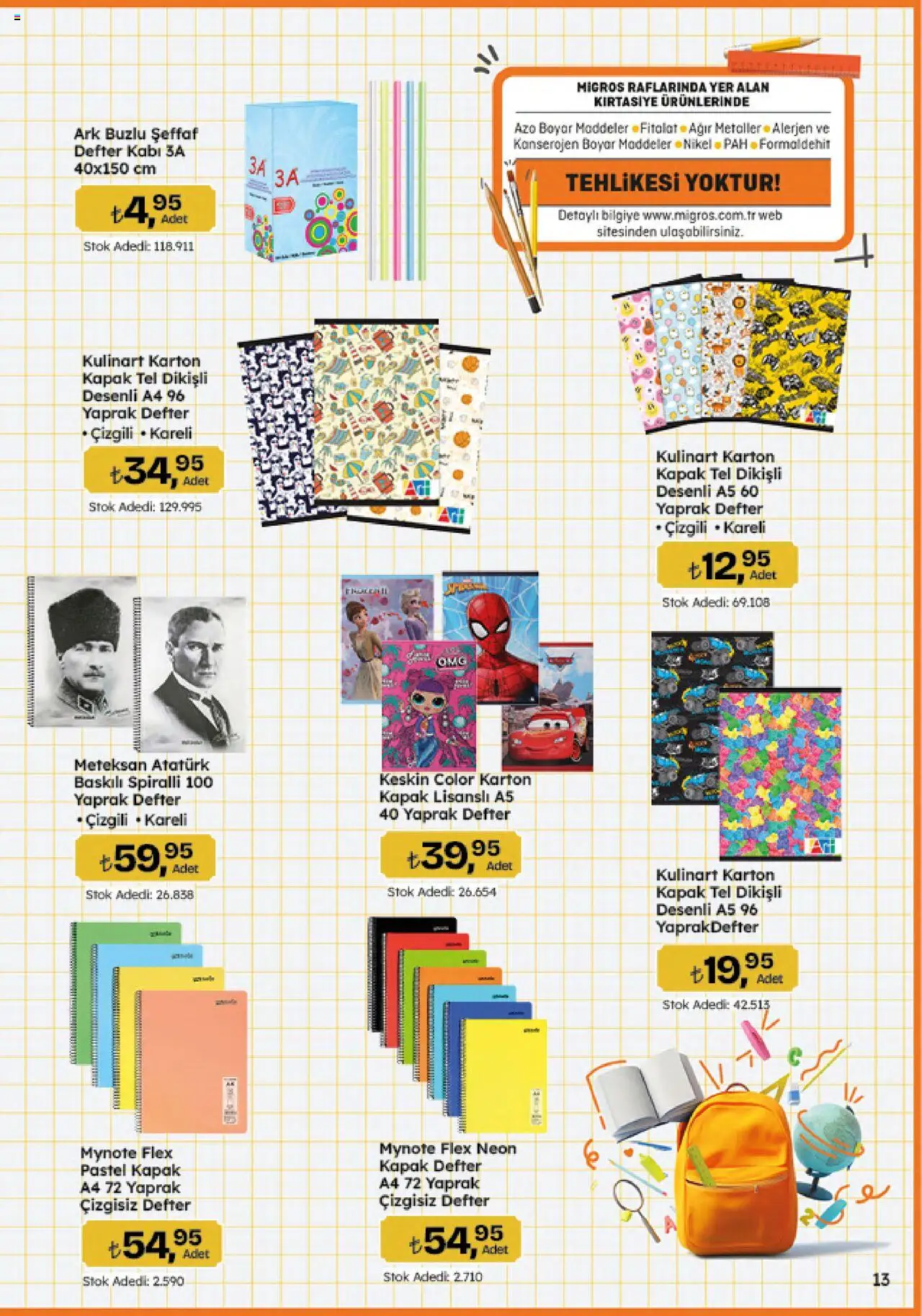 Migros Katalog - 5M Migroskop Dijital - 11.09.2025 tarihinden itibaren geçerlidir | Sayfa: 13