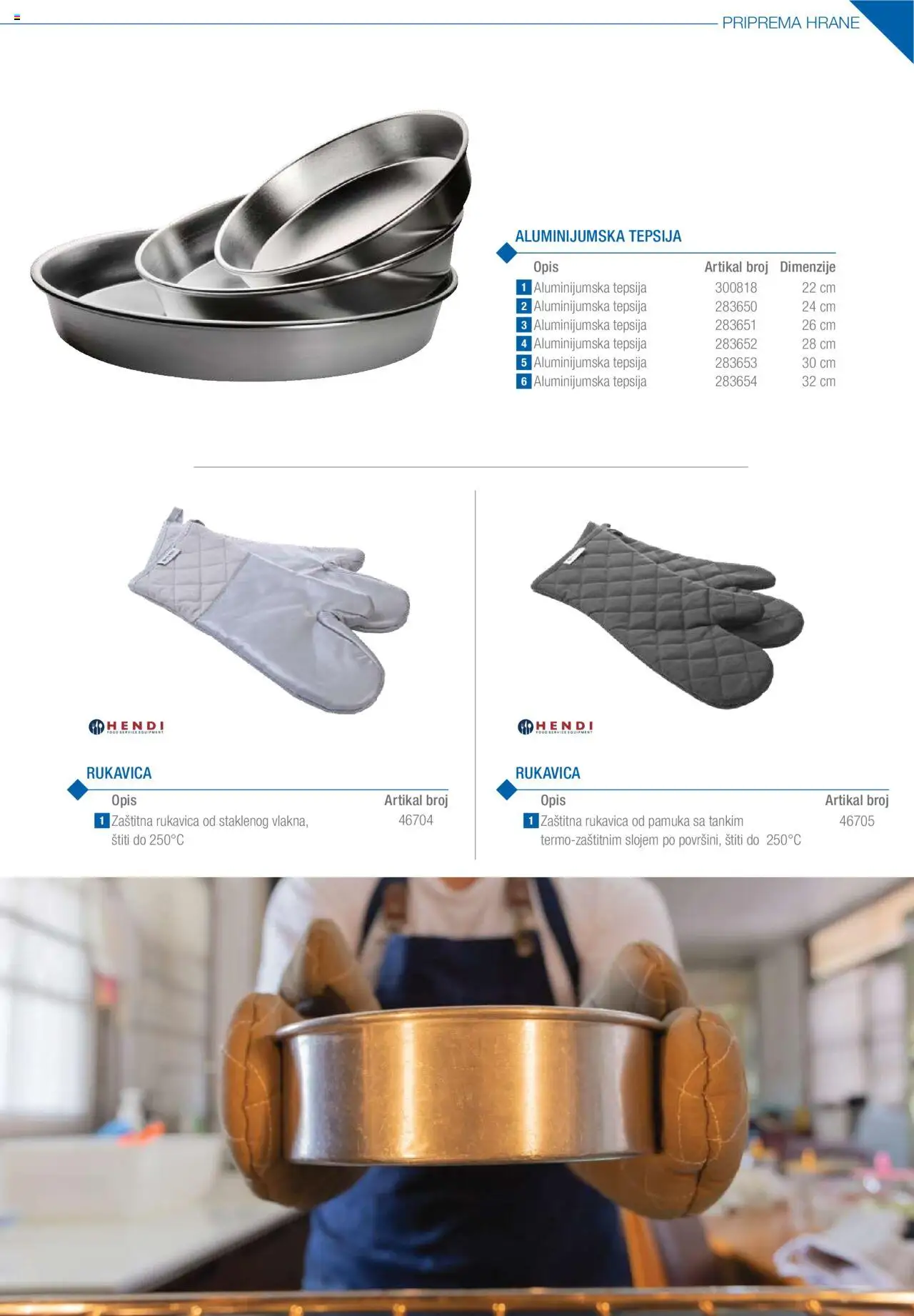 Metro katalog - važi od 05.05.2025 | Strana: 93