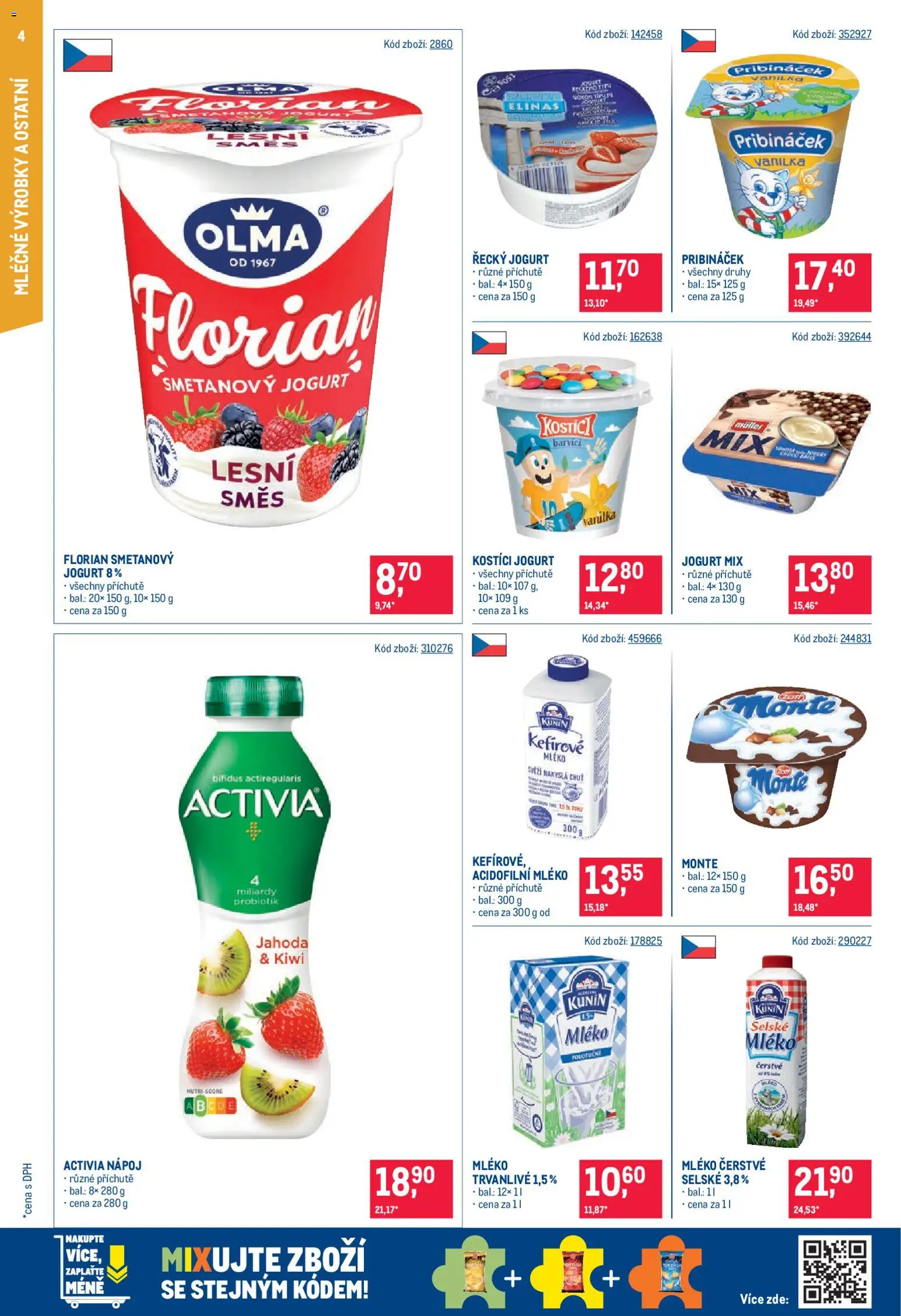 Makro leták - Maloobchod od 22.04.2026 | Strana: 4 | Produkty: Mléko, Jogurt, Kiwi, Pribináček