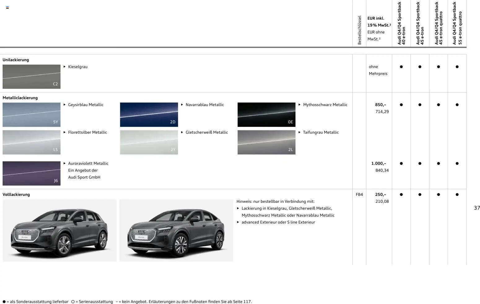 Audi Q4 e-tron / Q4 Sportback e-tron – gültig ab 01.10.2025 | Seite: 37