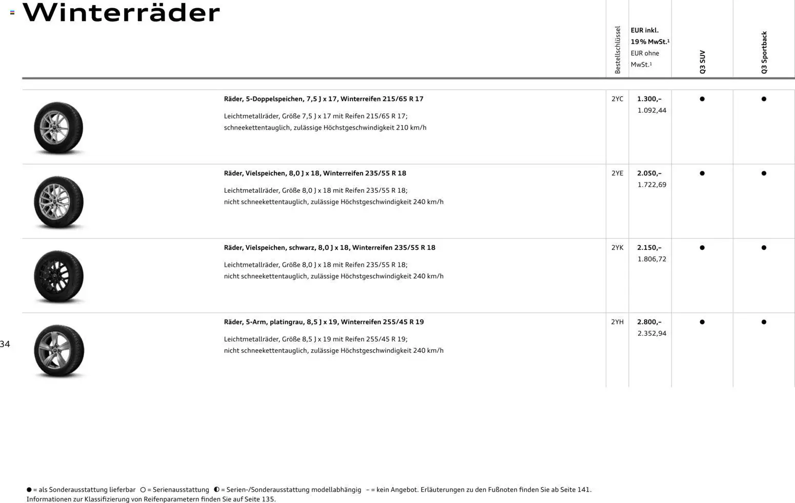 Audi Q3 – gültig ab 29.01.2026 | Seite: 34