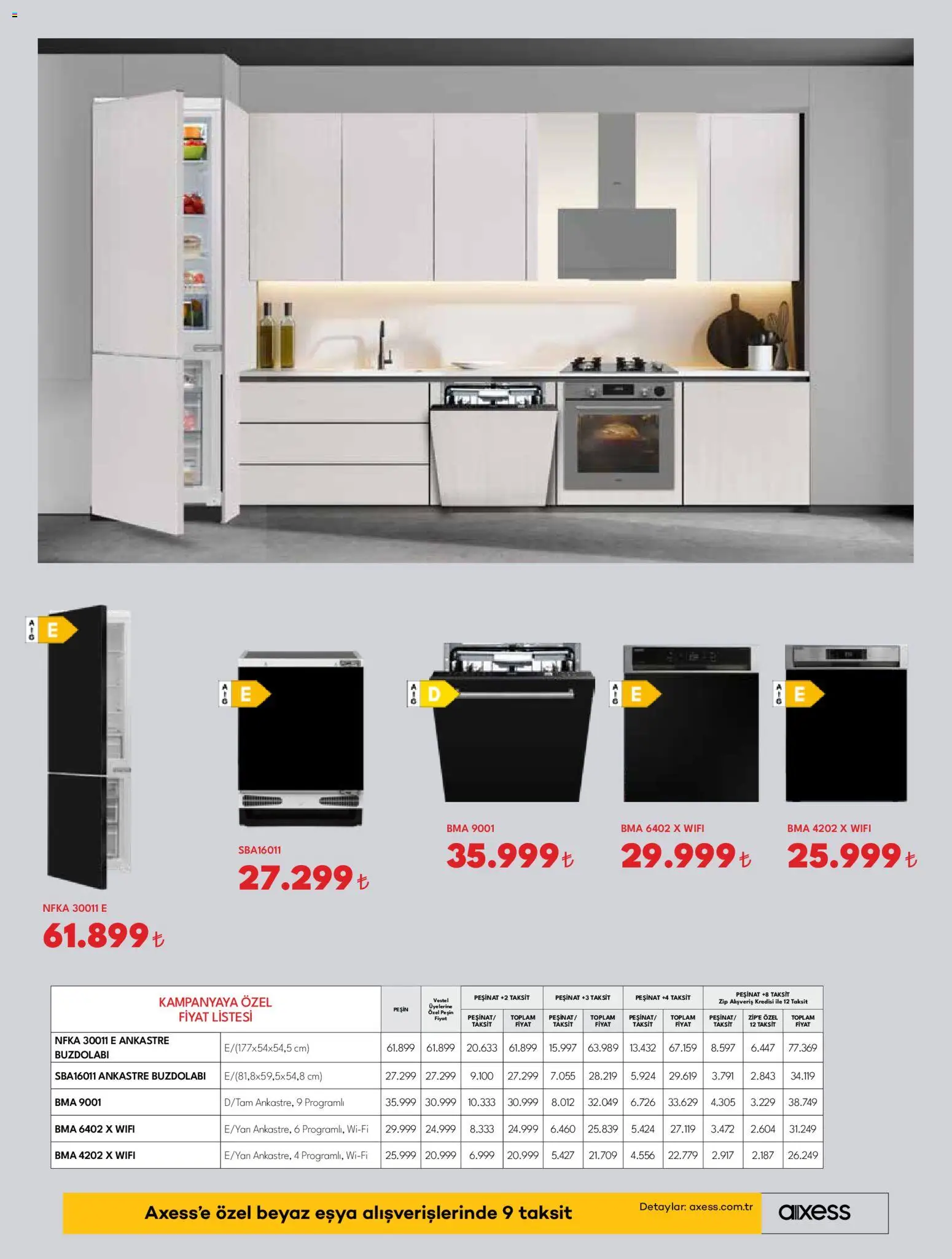 Vestel - Ankastre Ürünler - 17.02.2026 tarihinden itibaren geçerlidir | Sayfa: 18