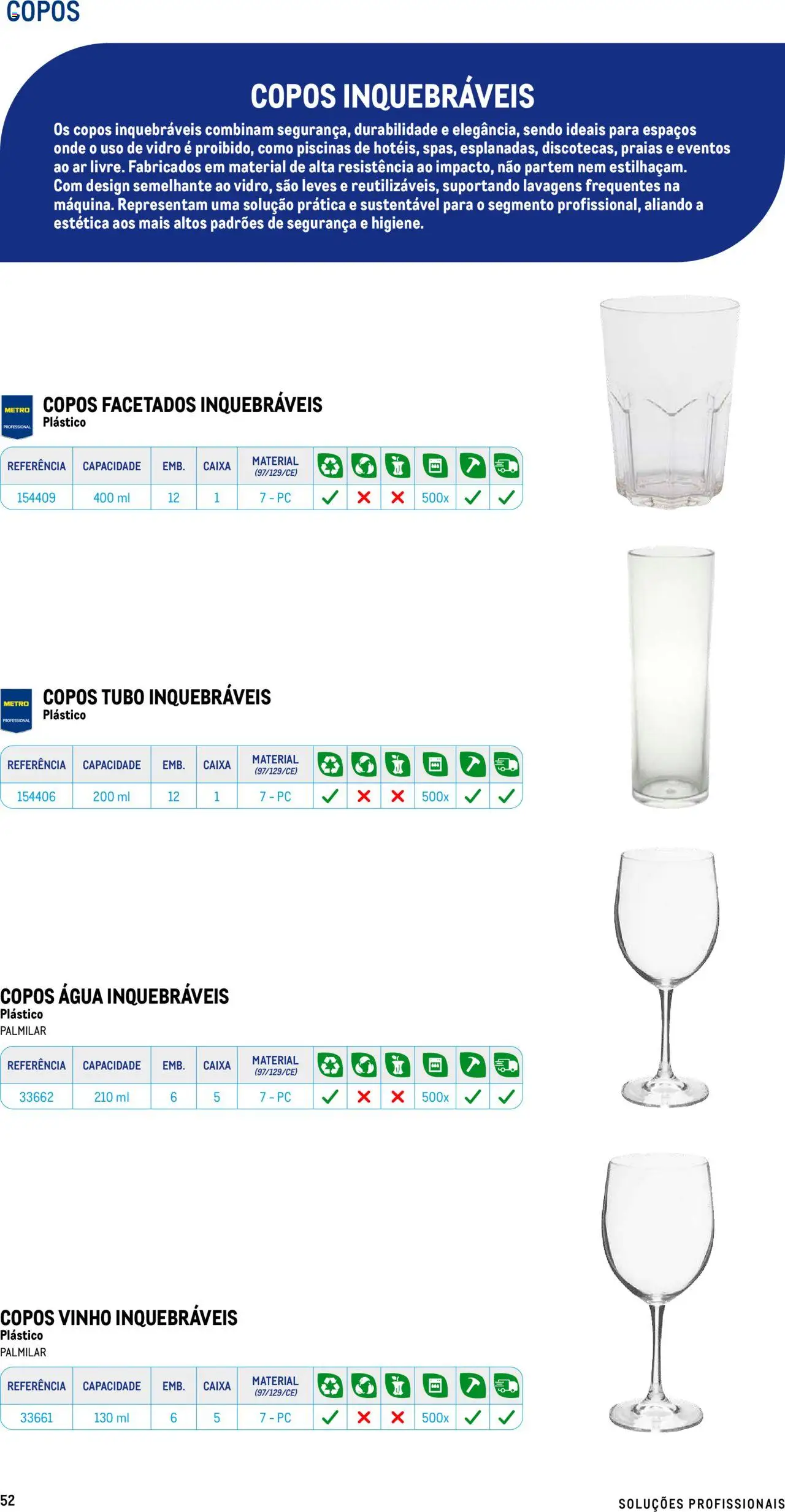 Makro - Especial Take- away │ válido de 17.07.2025 | Página: 52 | Produtos: Copos, Piscinas, Caixa, Vinho