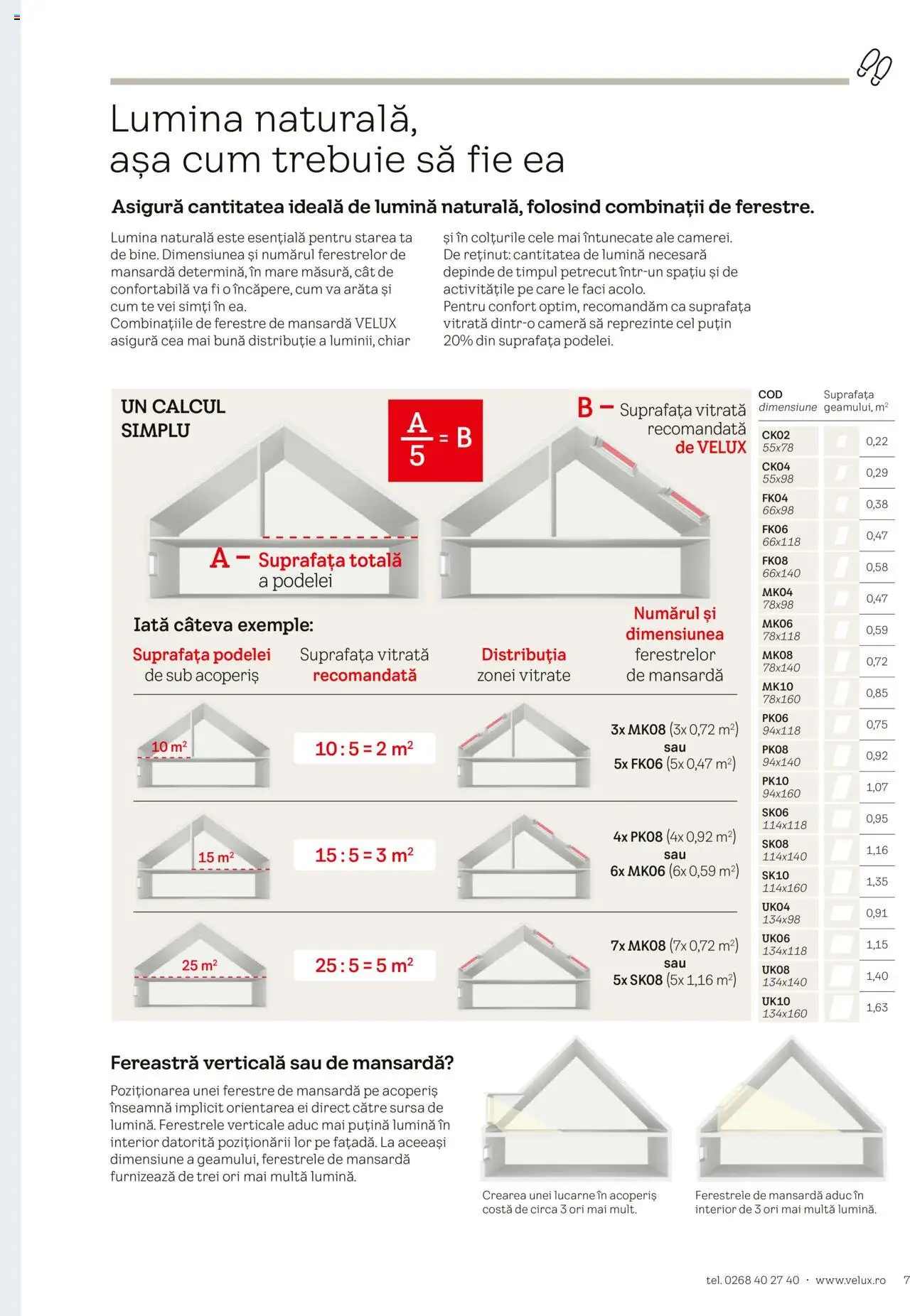 Catalog Velux – valabil de la 25.02.2025 | Pagină: 7 | Produse: Tavuk suyu, Cameră, Fereastră