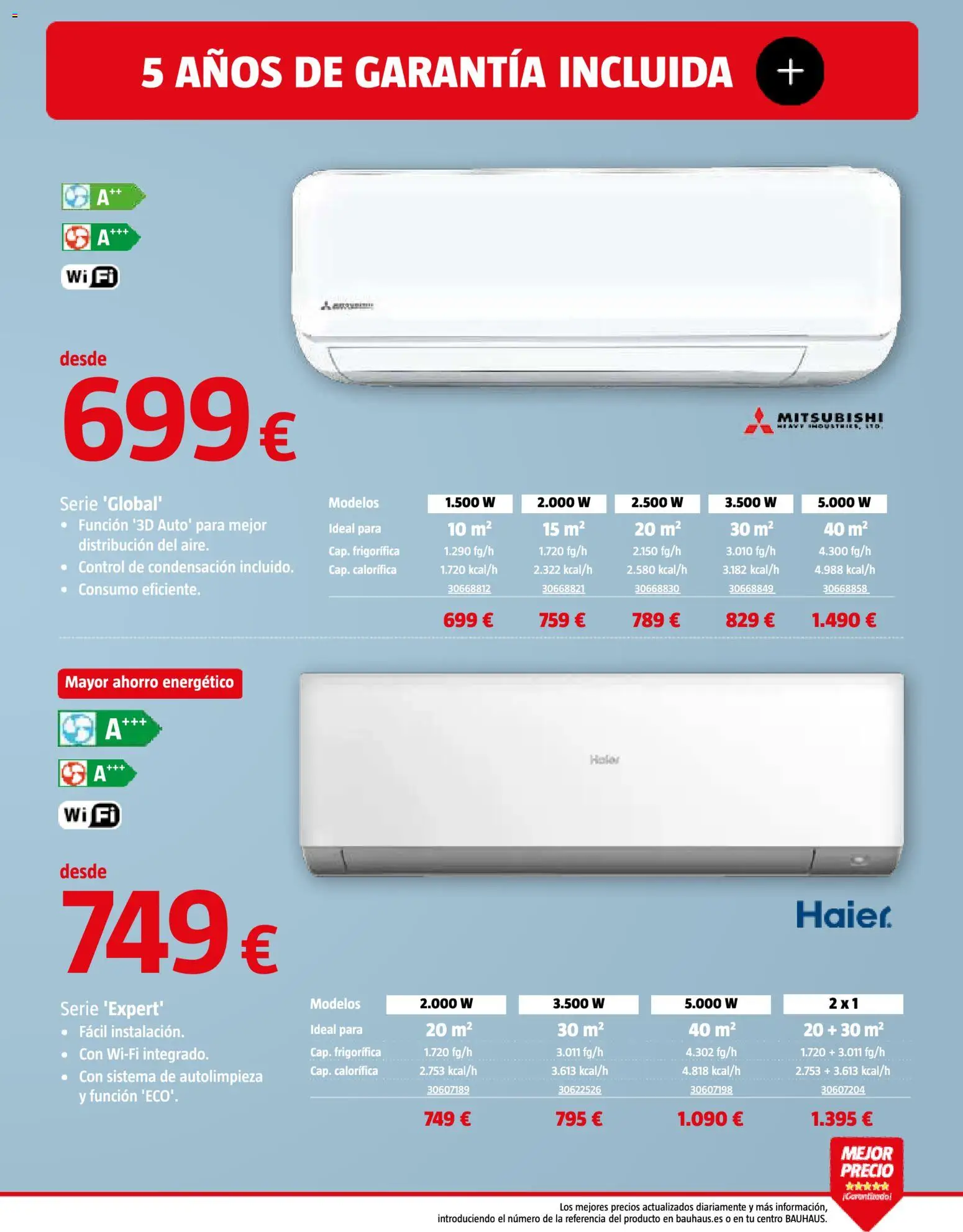Bauhaus Climatización │ válido desde el 08.04.2026 | Página: 13