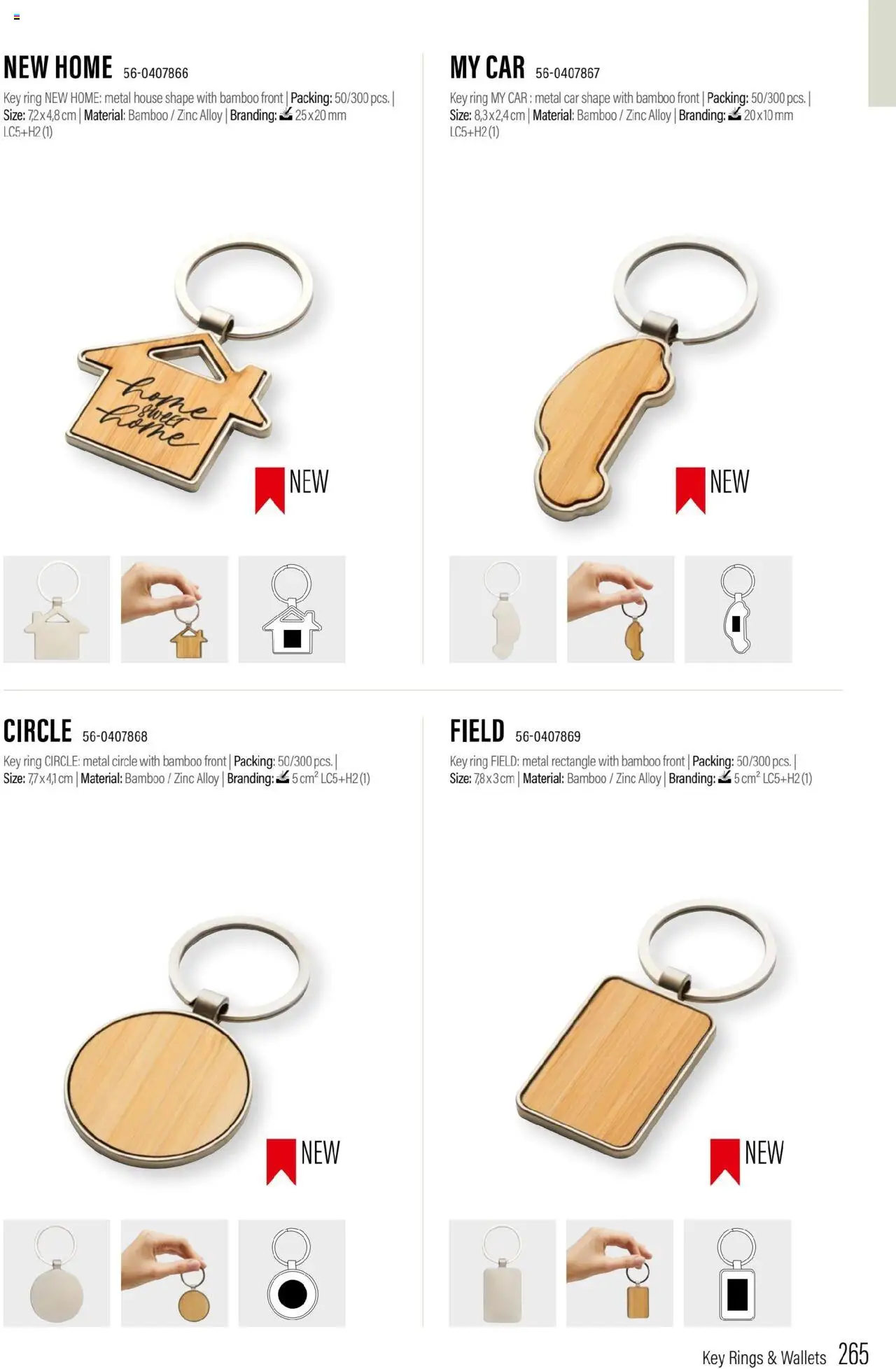 Sapo Giveaways Promotion tops – σε ισχύ από 15.05.2024 | Σελίδα: 265