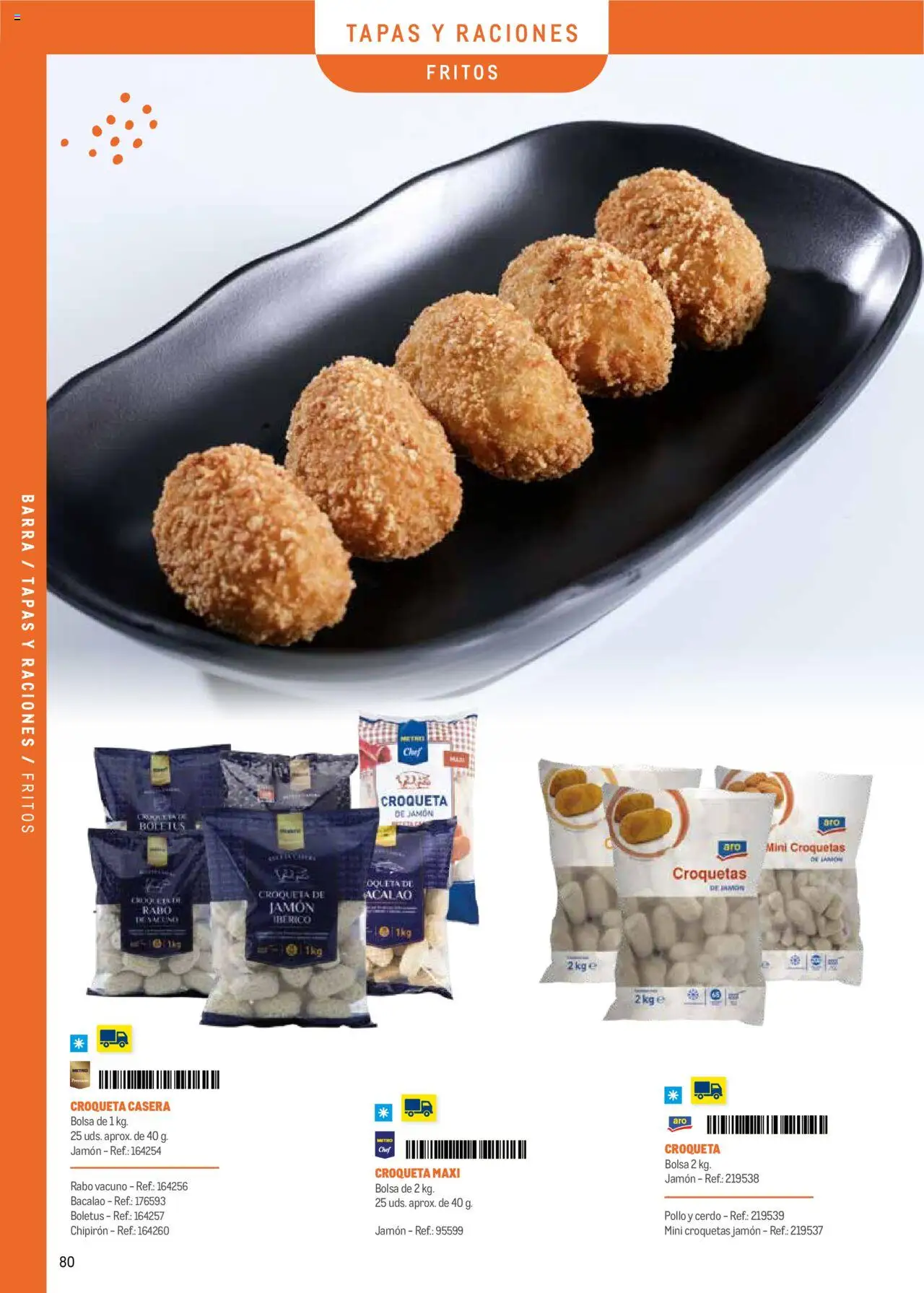 Makro - Menú y Barra Prat │ válido desde el 08.09.2025 | Página: 80 | Productos: Jamón ibérico, Jamón, Cerdo, Croquetas
