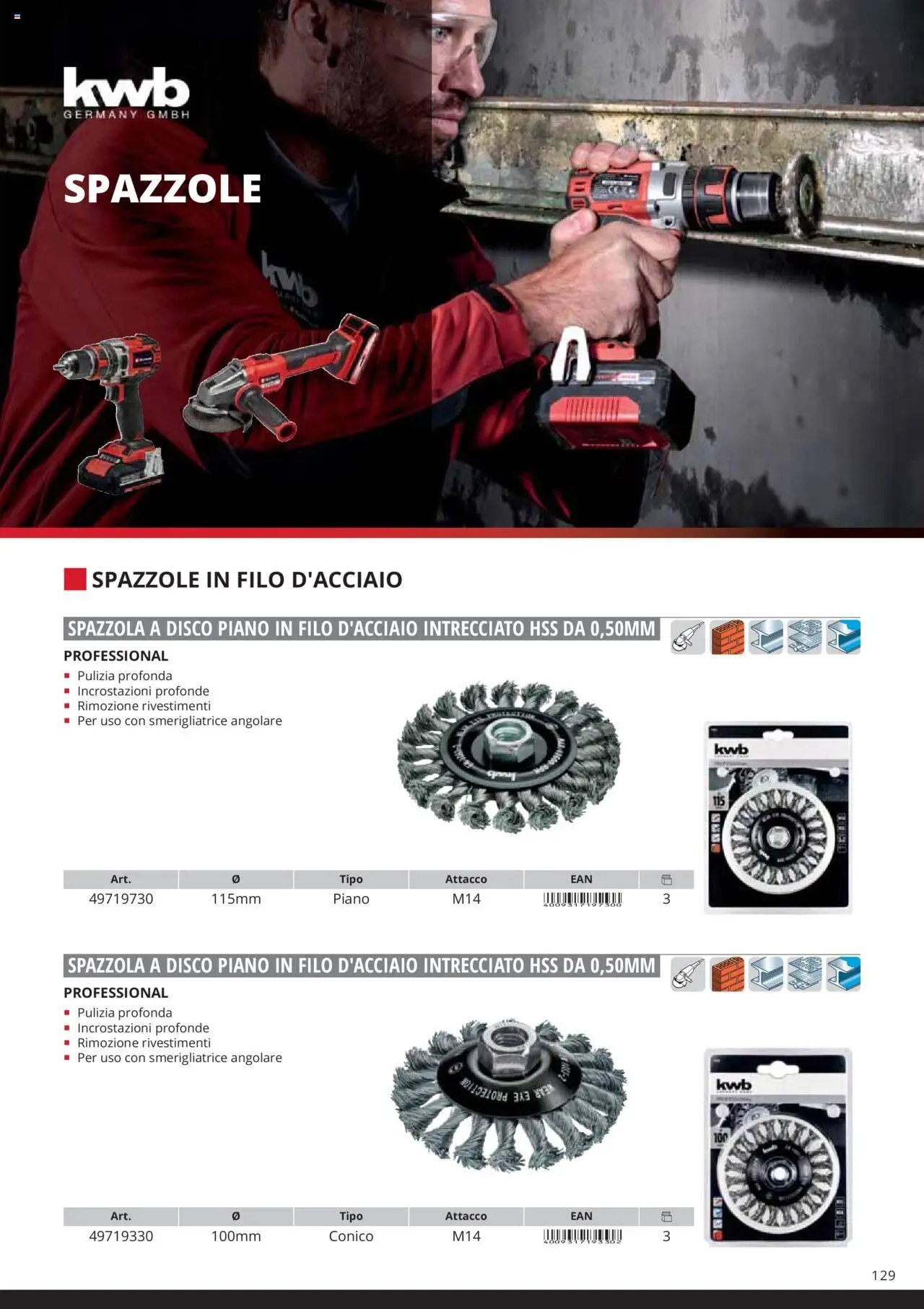 Volantino Einhell del 06.02.2025 | Pagina: 131 | Prodotti: Spazzola, Disco, Smerigliatrice