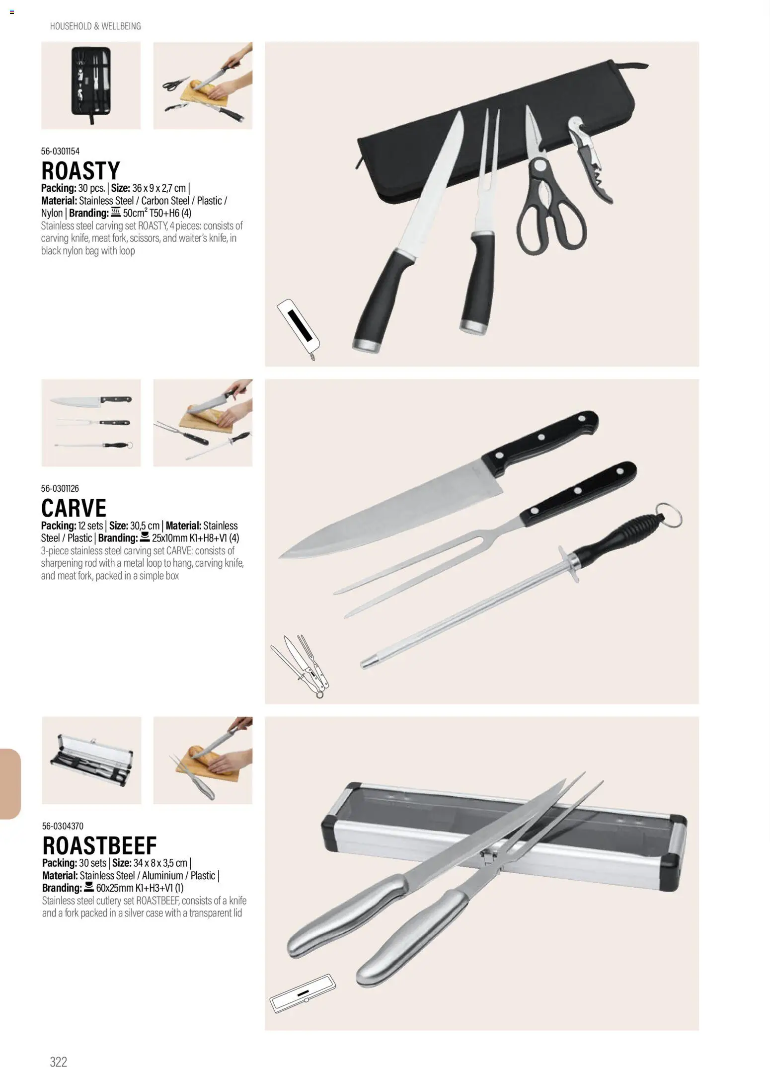 Sapo Giveaways Promotion tops – σε ισχύ από 14.01.2026 | Σελίδα: 322