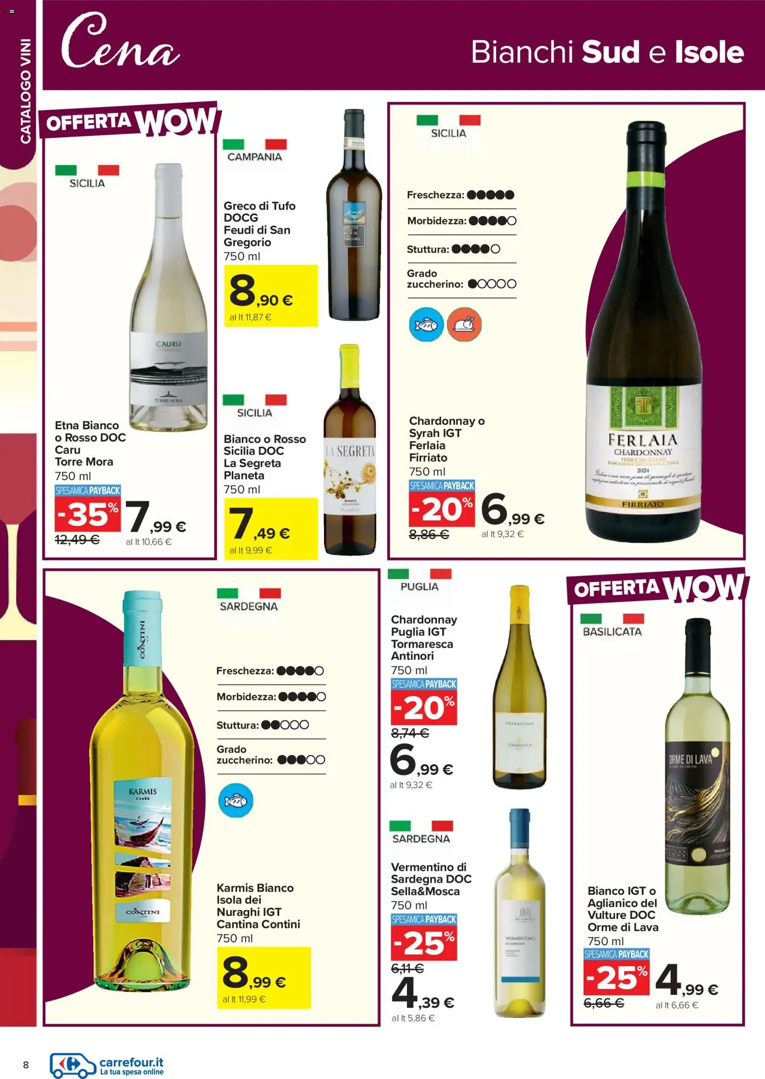 Volantino Carrefour del 17.02.2026 | Pagina: 8