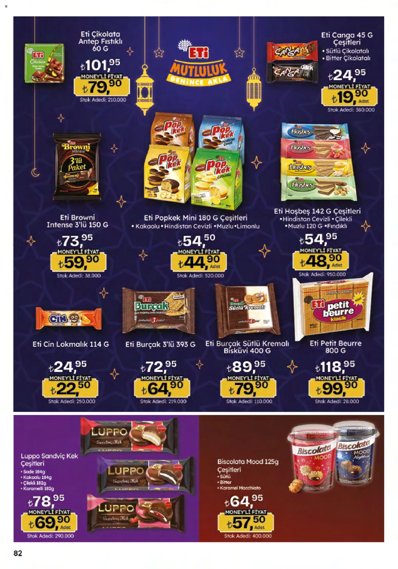Migros Katalog - 5M Migroskop Dijital - 12.03.2026 tarihinden itibaren geçerlidir | Sayfa: 82 | Ürünler: Çikolata, Cin, Bisküvi