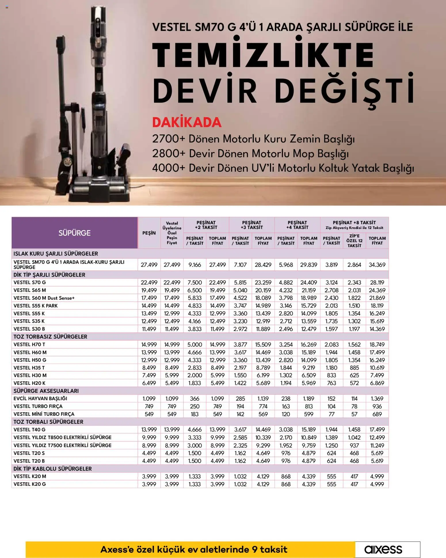 Vestel - Küçük Ev Aletleri - 03.04.2026 tarihinden itibaren geçerlidir | Sayfa: 20 | Ürünler: Yatak, Koltuk, Fırça, Elektrikli süpürge