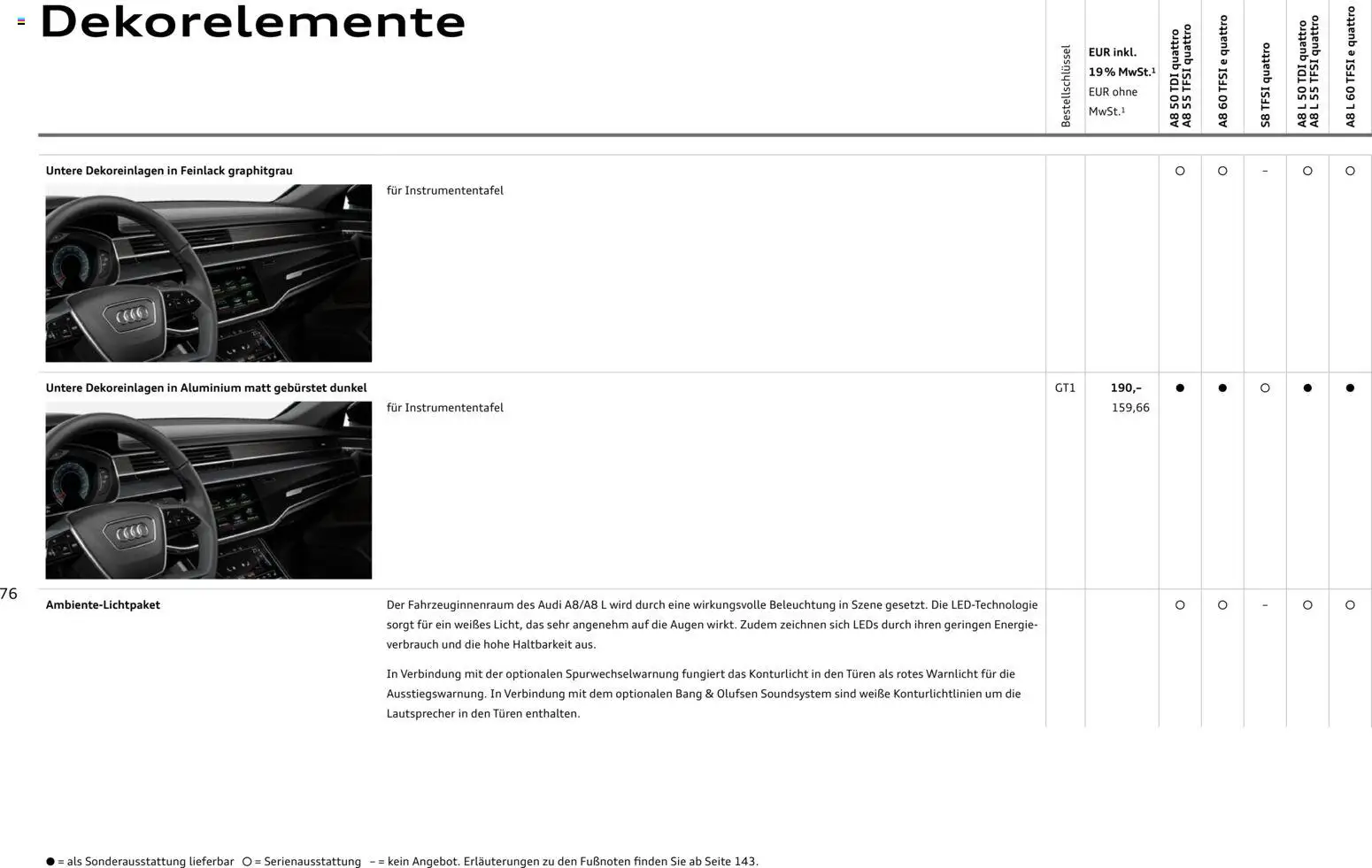 Audi A8 – gültig ab 28.10.2025 | Seite: 76