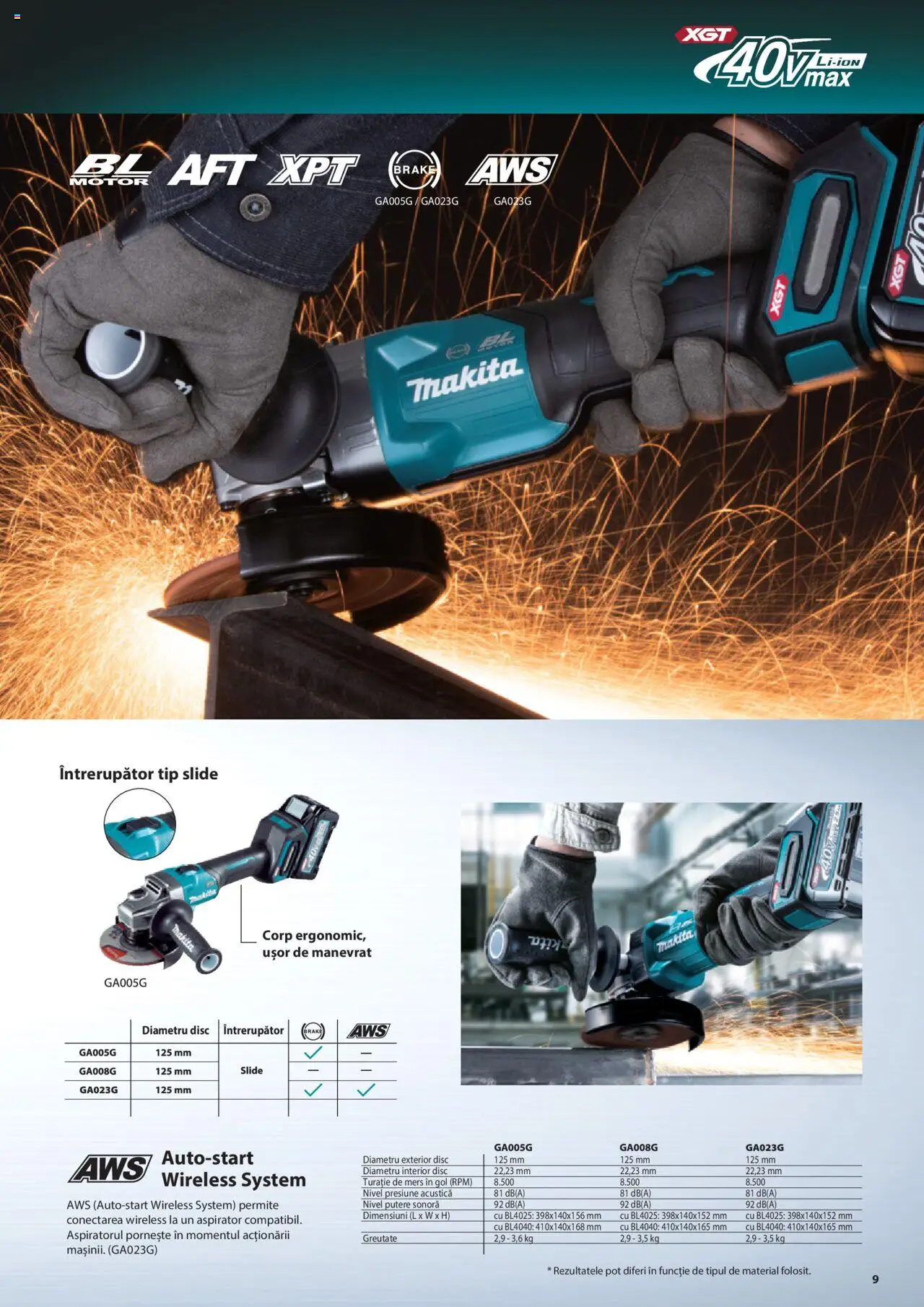Makita catalog - Masini profesionale Makita XGT – valabil de la 20.06.2024 | Pagină: 9