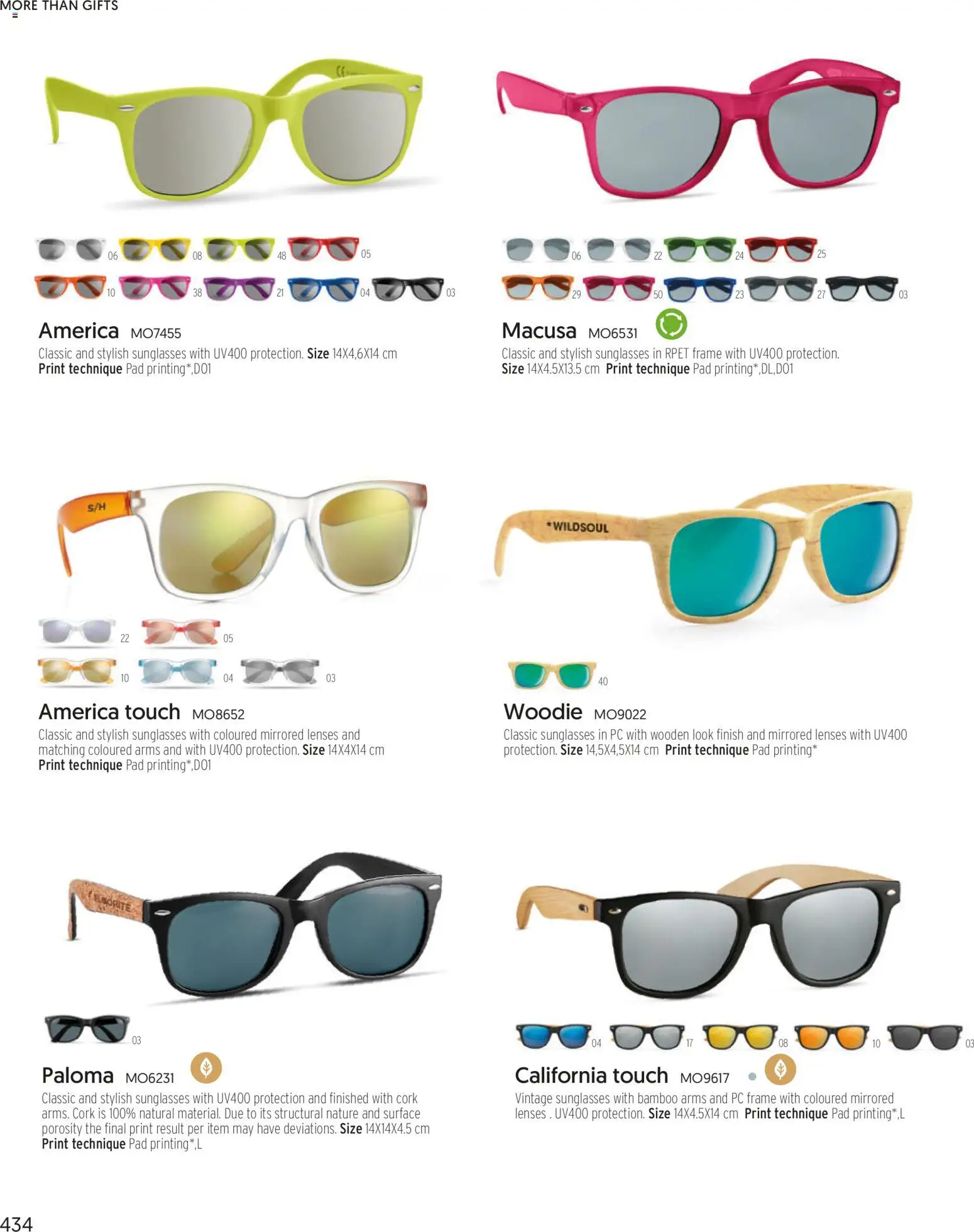 Sapo Giveaways More than gifts – σε ισχύ από 15.01.2026 | Σελίδα: 436