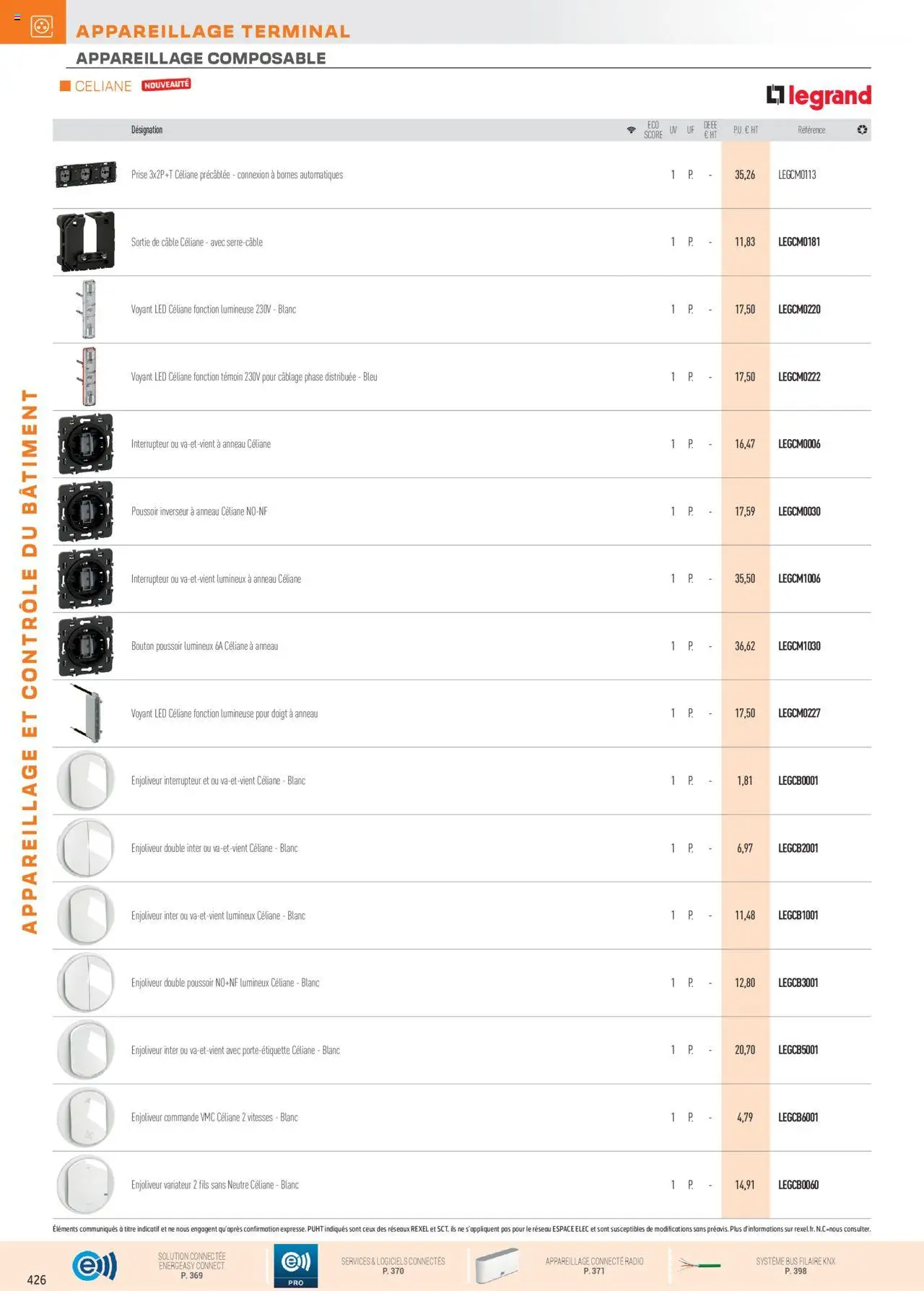  | Page: 60 | Produits: Radio, Câble, Interrupteur, Prise