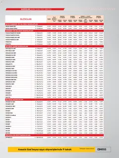17.02.2026 tarihinden itibaren geçerli olan Vestel kataloğu önizlemesi | Sayfa: 19 | Ürünler: Gardırop, Buzdolabı