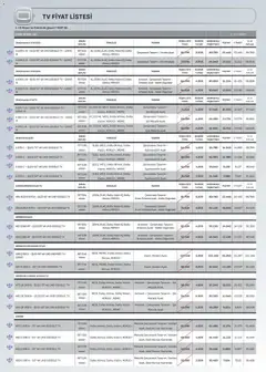 01.04.2026 tarihinden itibaren geçerli olan Arçelik kataloğu önizlemesi | Sayfa: 93 | Ürünler: TV, Kablo