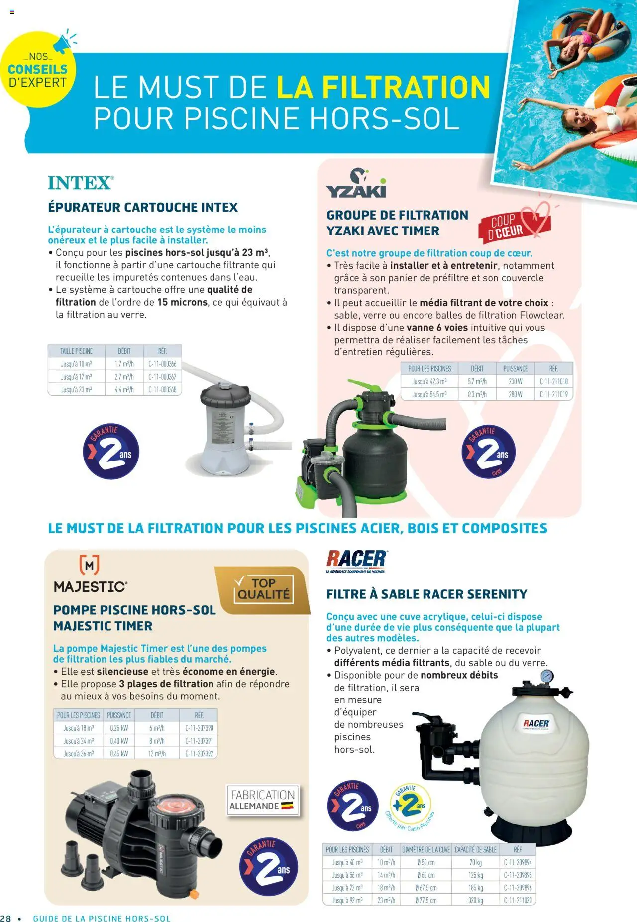 | Page: 28 | Produits: Filtre, Panier, Cartouche