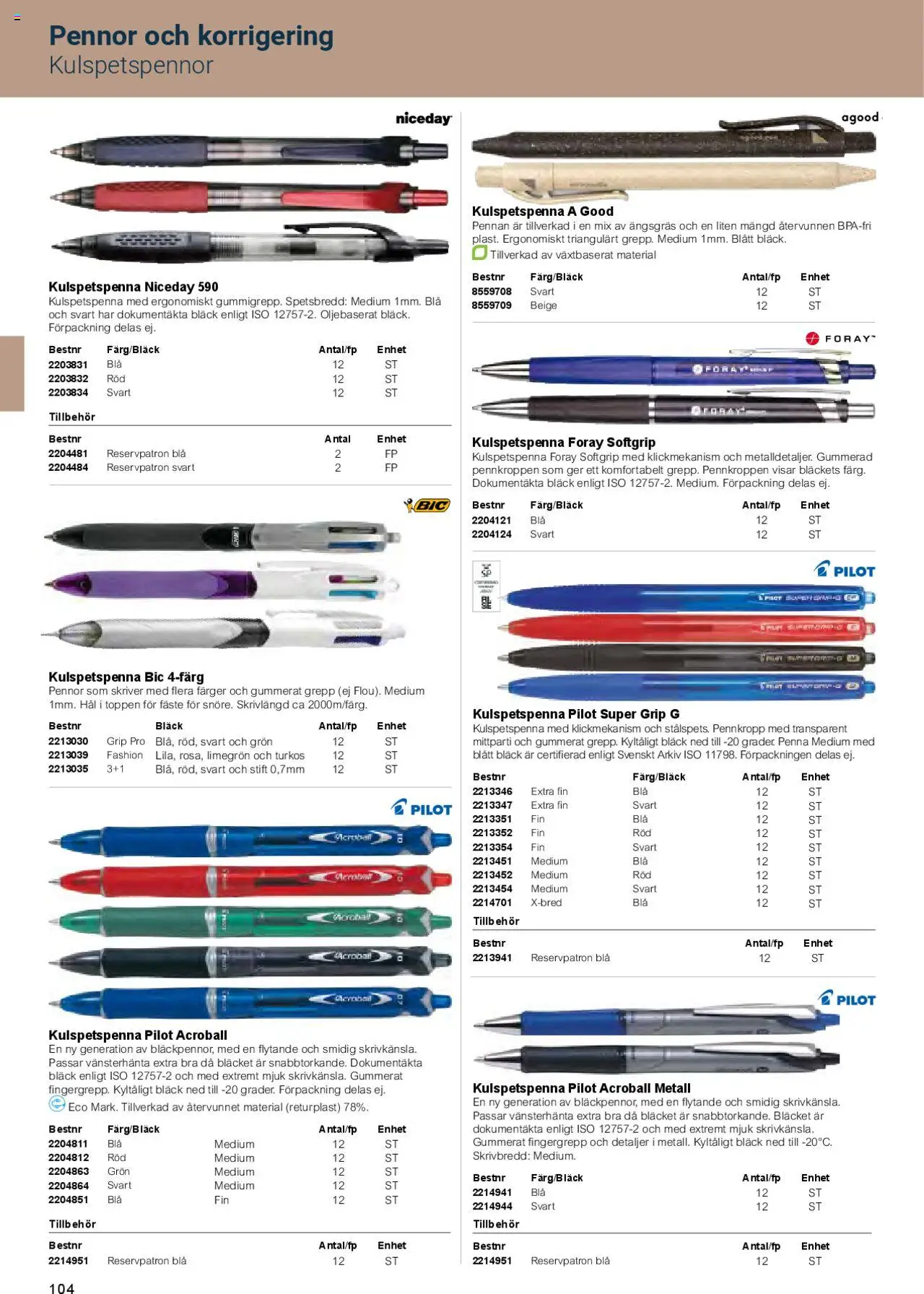 Office Depot reklamblad aktuell från 01.02.2025 | Sida: 106 | Produkter: Penna