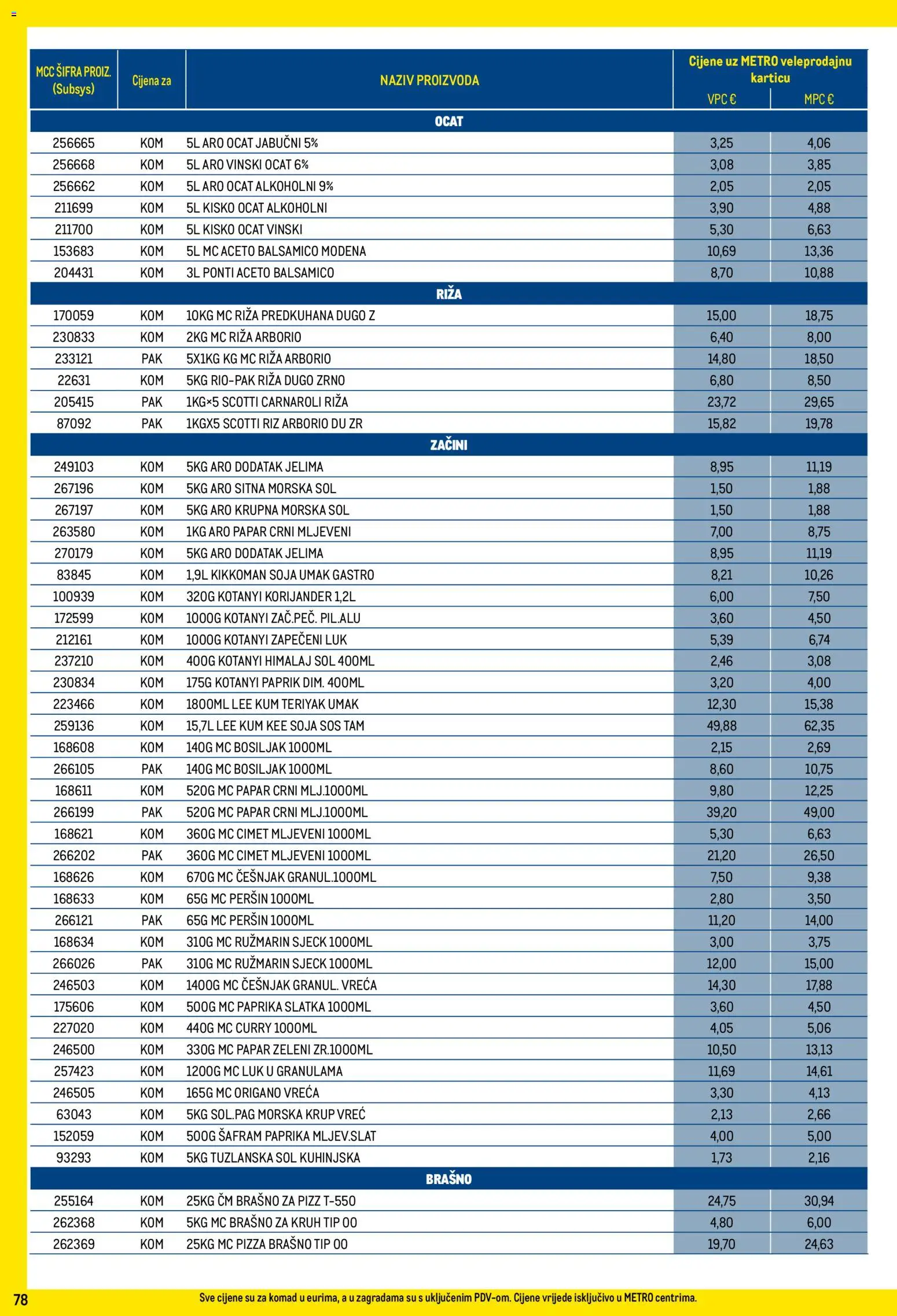 Metro katalog | vrijedi od 01.12.2025 | Stranica: 78 | Proizvodi: Pizza, Paprika, Sol, Curry