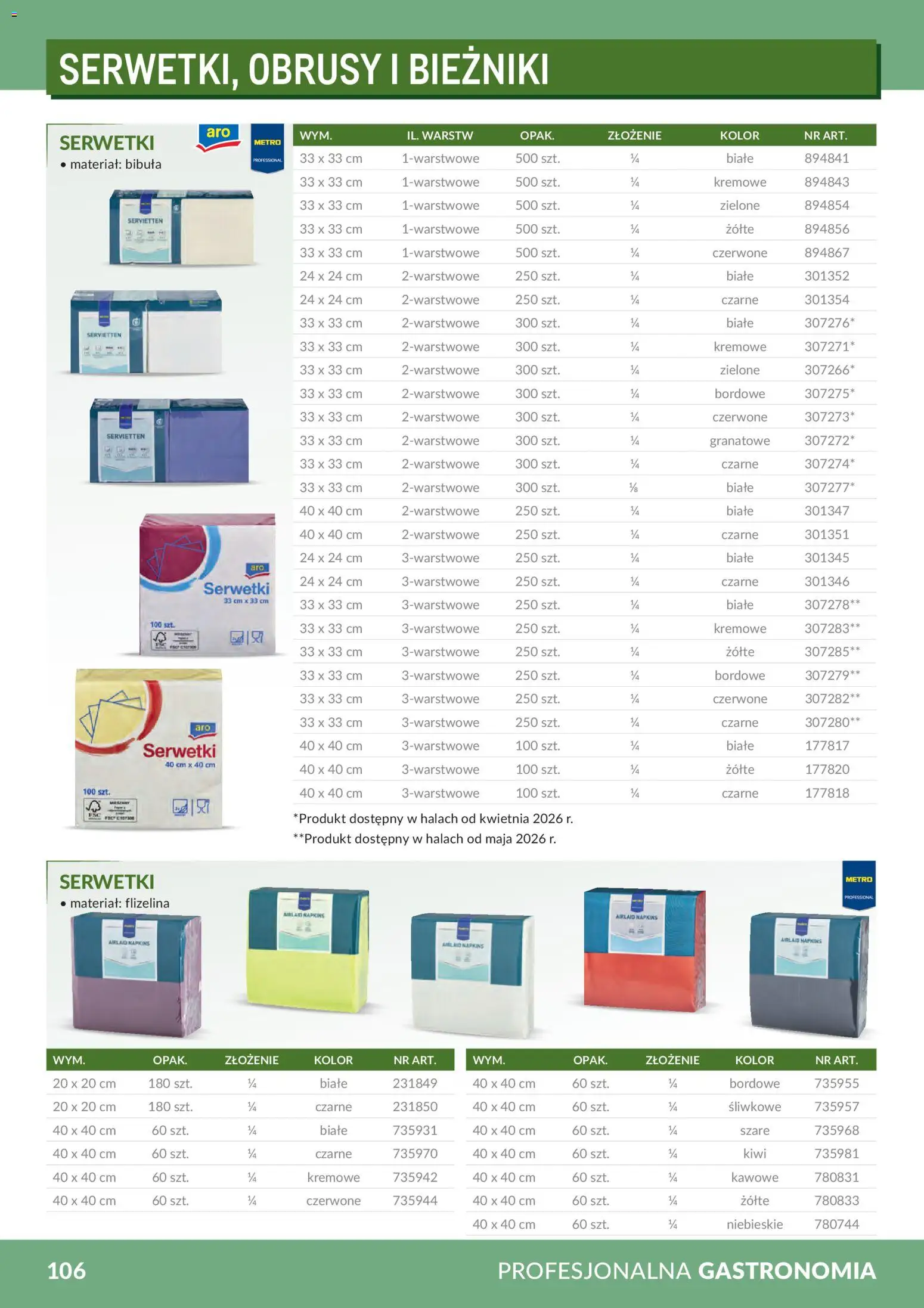 Makro Gazetka - Profesjonalna Gastronomia od 01.02.2026 | Strona: 106 | Produkty: Kiwi