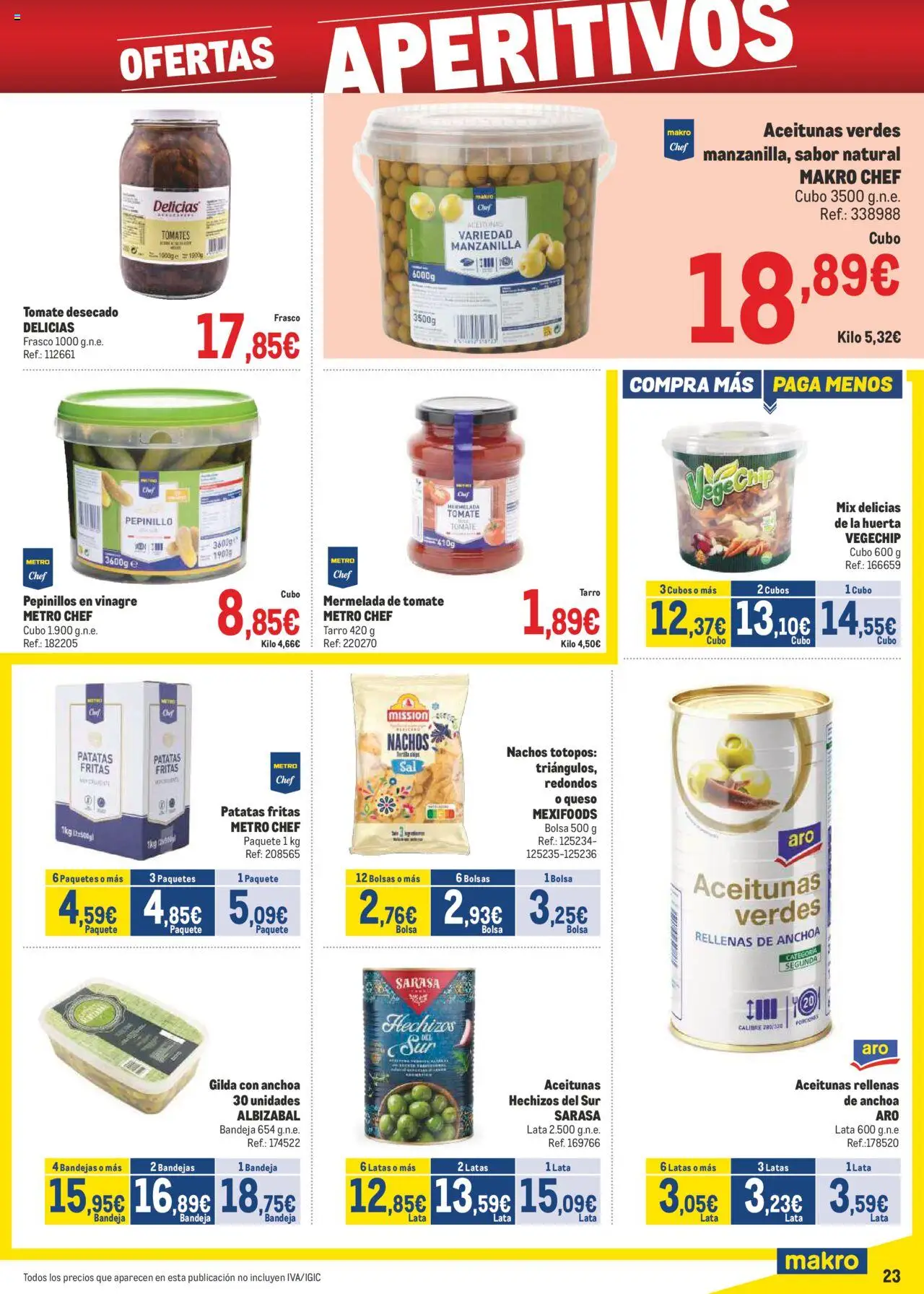 Makro - Precios Centro │ válido desde el 04.08.2025 | Página: 23 | Productos: Καλτσάκια μισά, Queso, Bolsa, Δεξαμενή