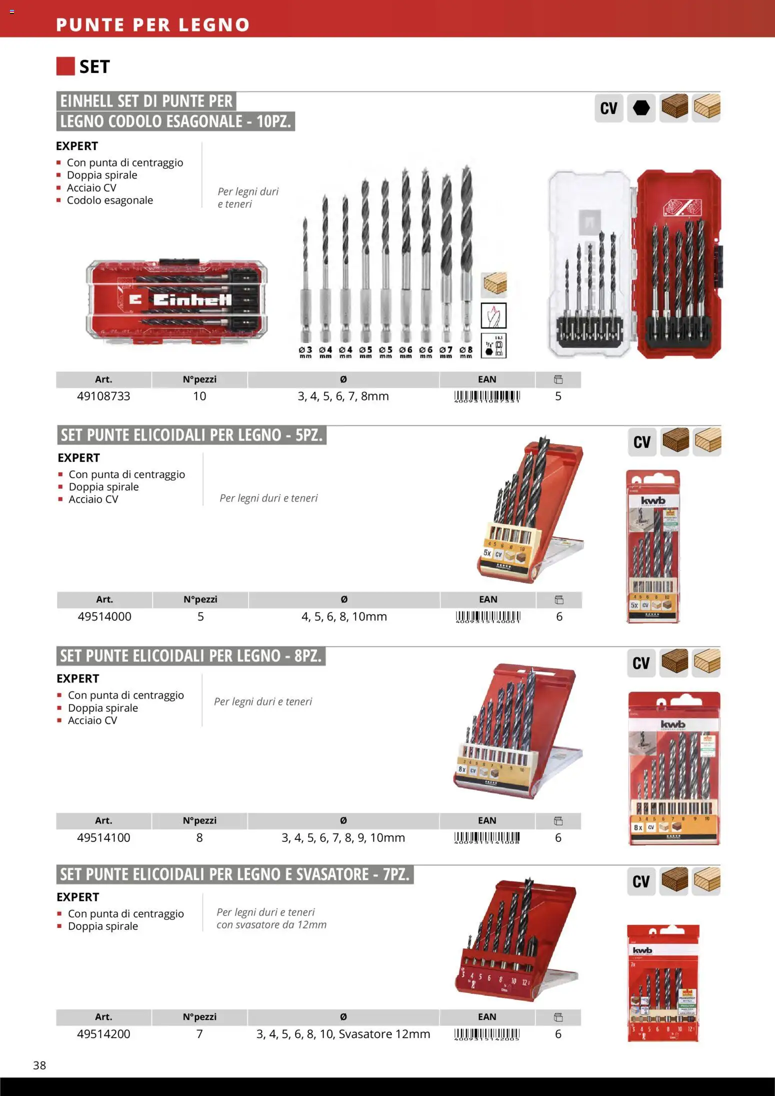 Volantino Einhell del 17.03.2026 | Pagina: 40