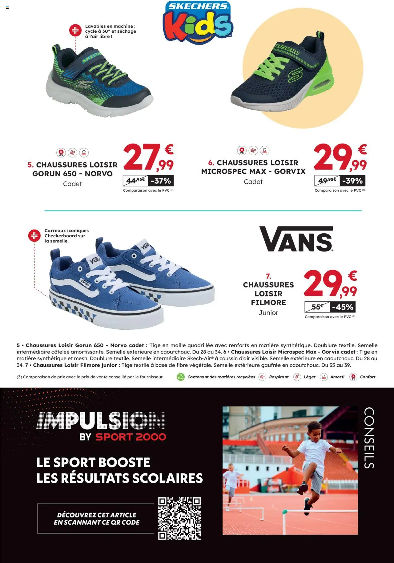  | Page: 3 | Produits: Base