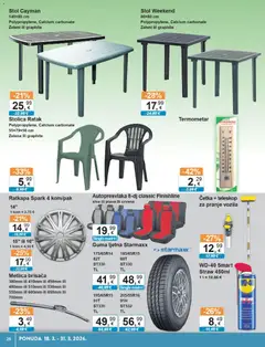 KTC Katalog tehnike i posuđa - Pregled kataloga iz trgovine KTC, vrijedi od 18.03.2026 | Stranica: 22 | Proizvodi: Termometar, Stol, Stolica, Četka