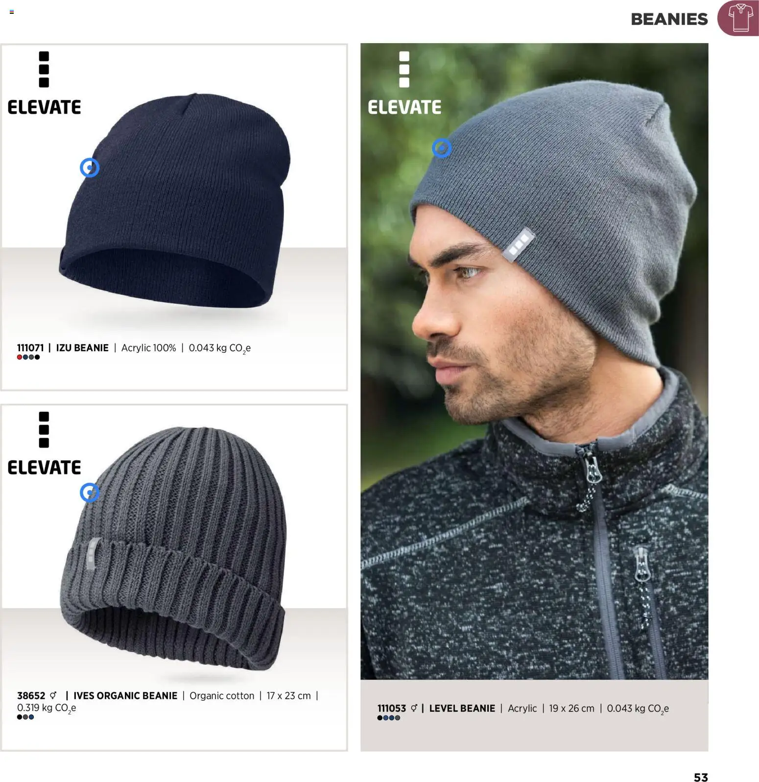 Sapo Giveaways Inspiration Guide – σε ισχύ από 14.01.2026 | Σελίδα: 53