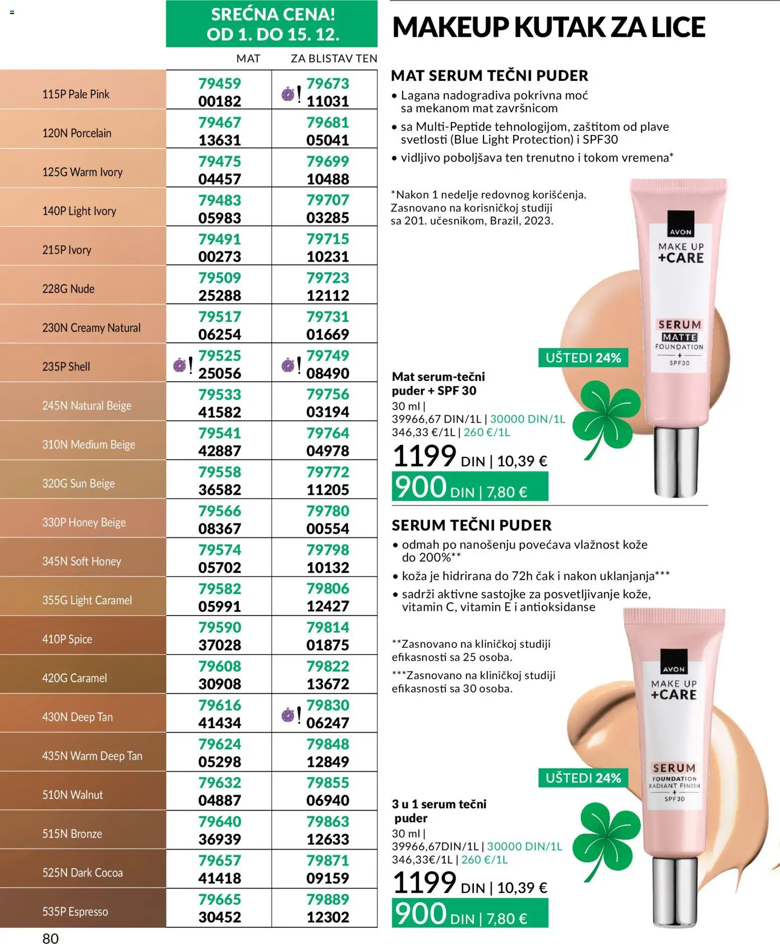 AVON katalog - važi od 01.12.2025 | Strana: 86