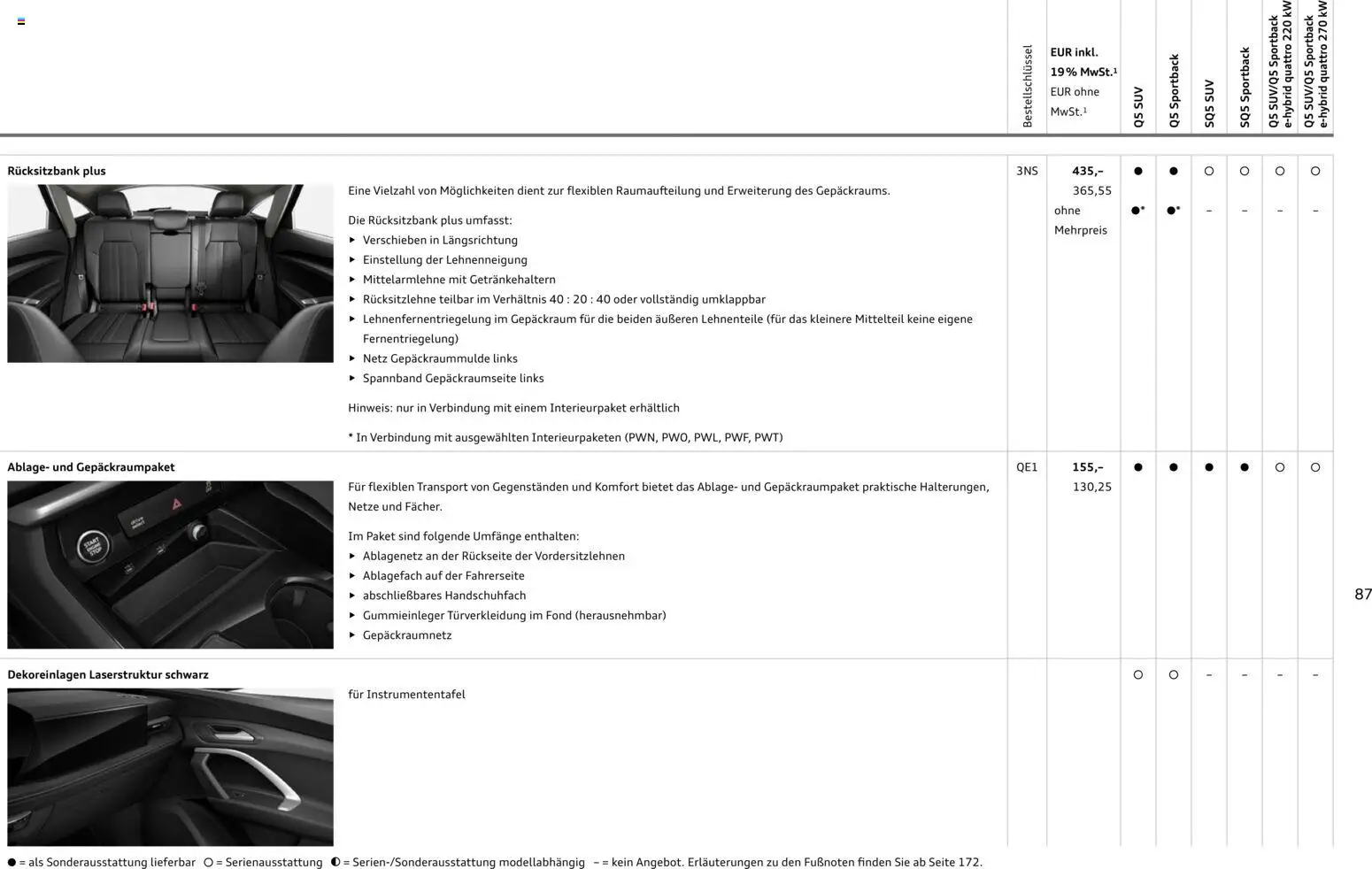 Audi Q5 – gültig ab 28.10.2025 | Seite: 87