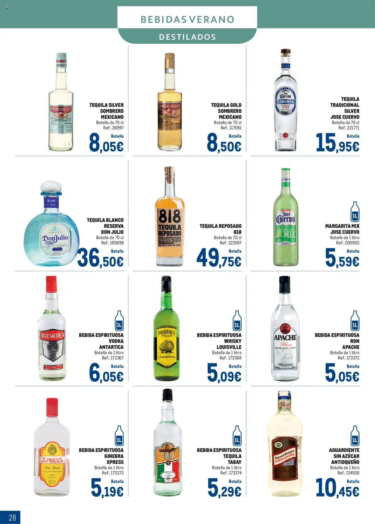 Makro - Bebidas Especial Verano Cataluña │ válido desde el 04.08.2025 | Página: 28 | Productos: Ginebra, Vodka, Whisky