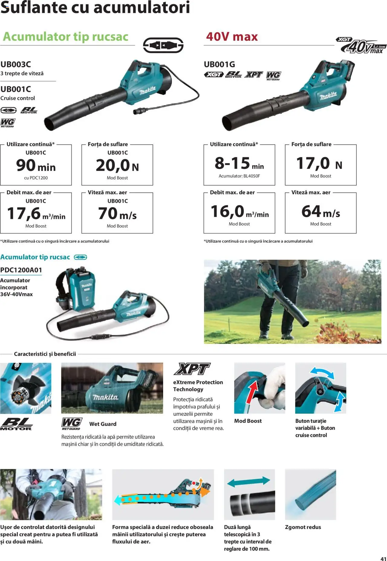 Makita catalog - Mașini de Grădină – valabil de la 08.01.2025 | Pagină: 41 | Produse: Apă, Rucsac