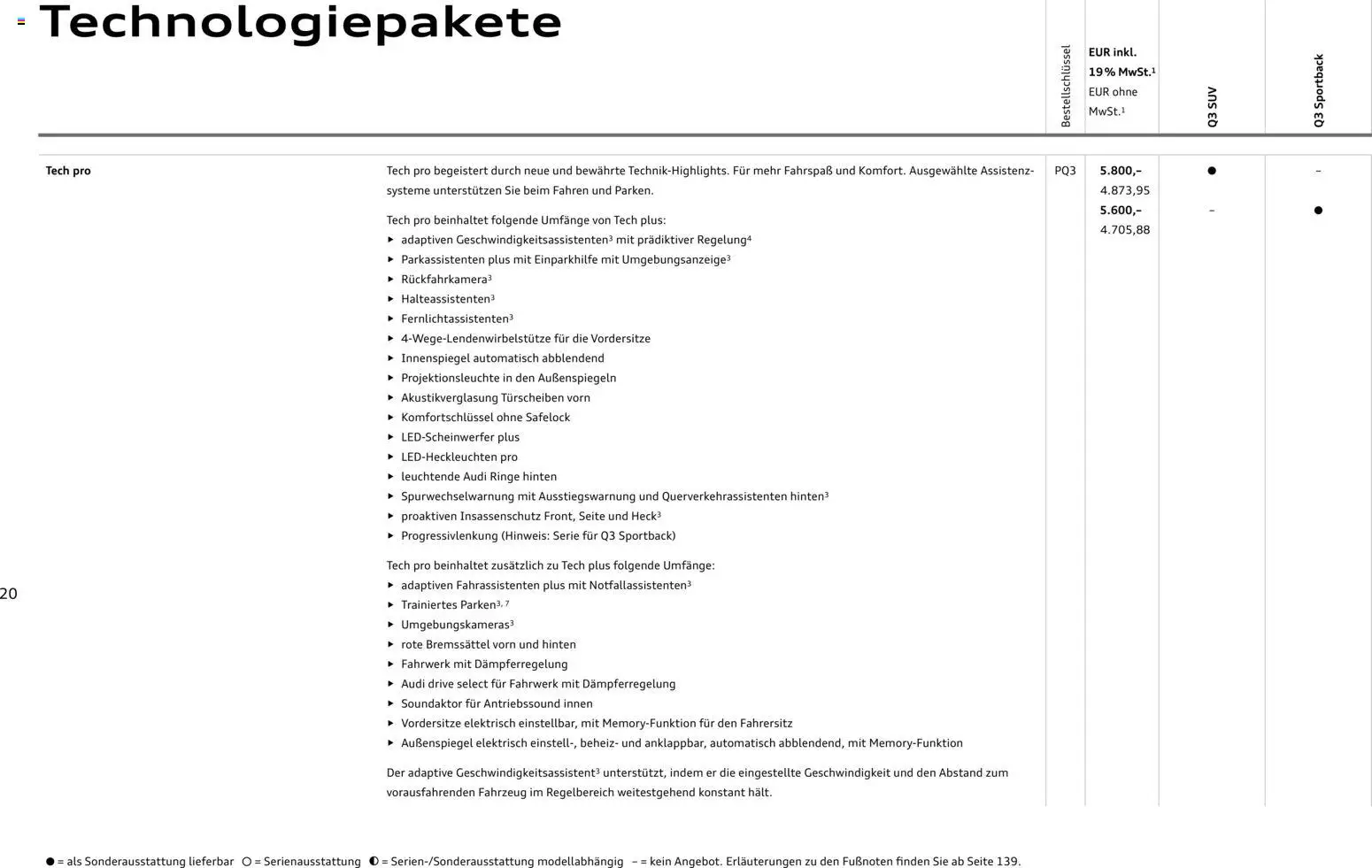 Audi Q3 – gültig ab 09.01.2025 | Seite: 20