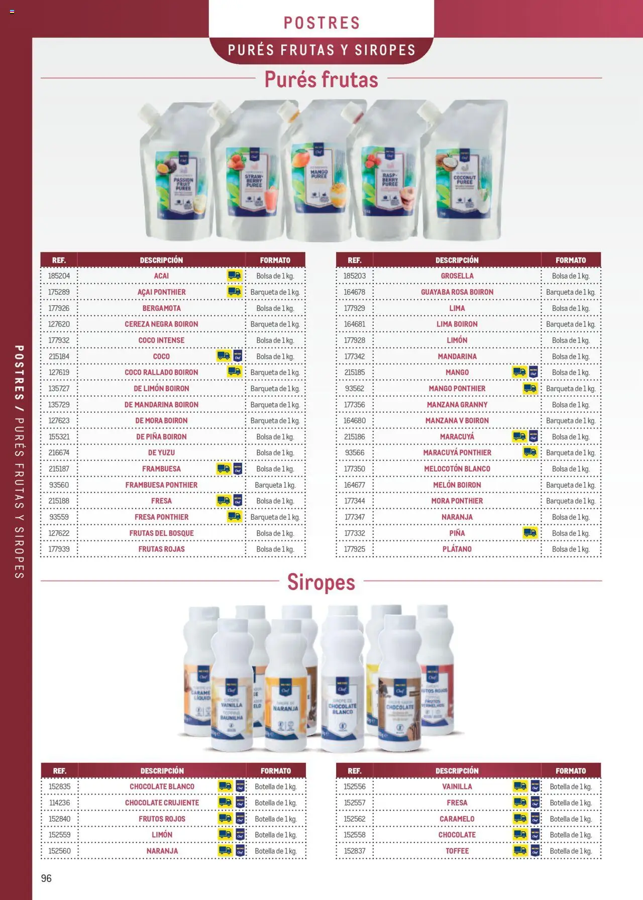 Makro - Especia Carta Prat │ válido desde el 08.04.2025 | Página: 96 | Productos: Chocolate, Manzana, Bolsa, Ρούτερ