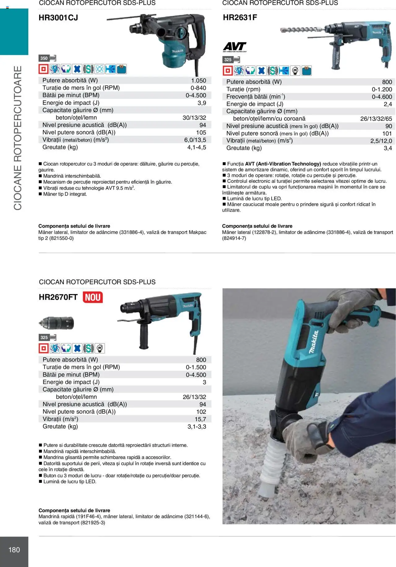 Noul catalog Makita – valabil de la 08.01.2025 | Pagină: 180 | Produse: Valiză, Ciocan rotopercutor, Mâner