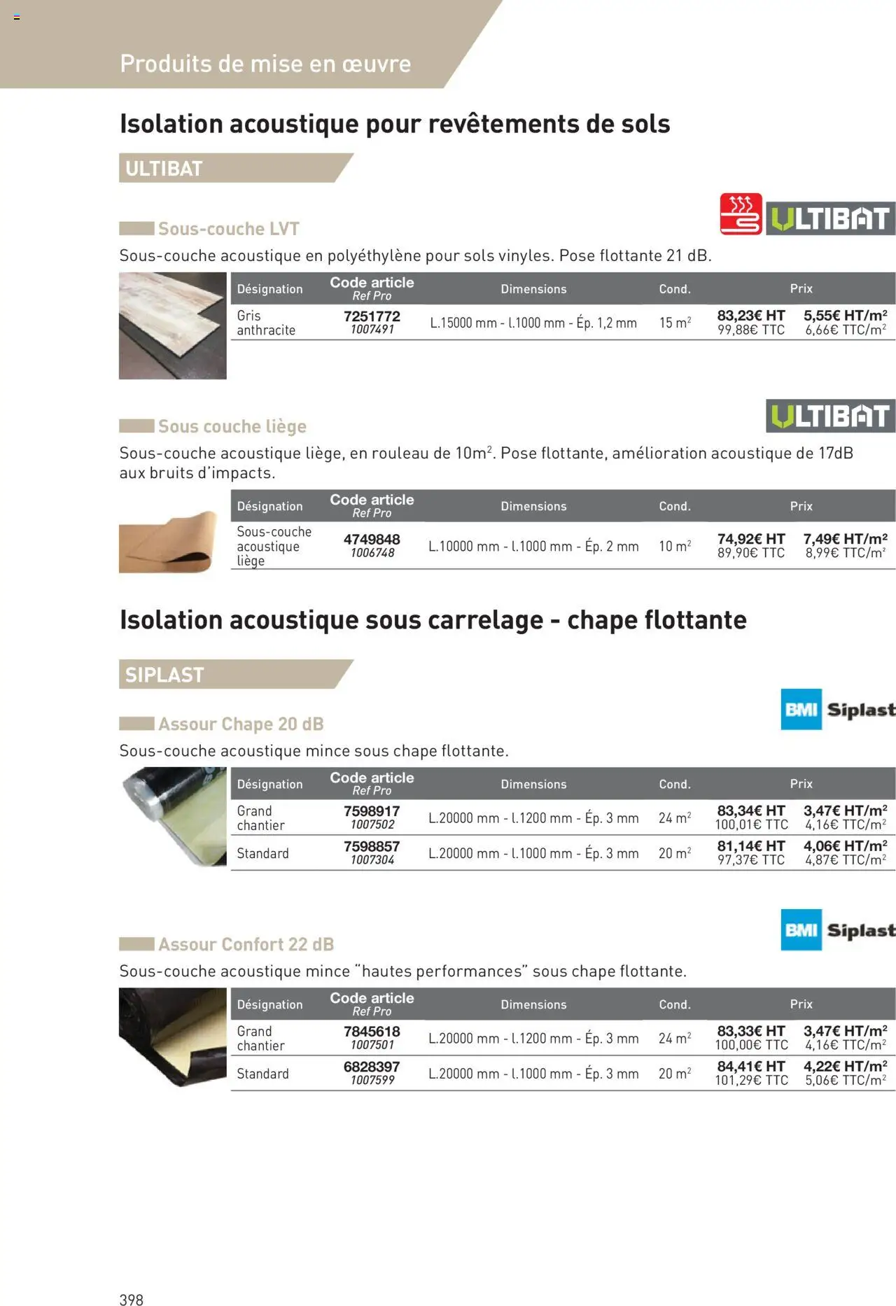  | Page: 398 | Produits: Rouleau