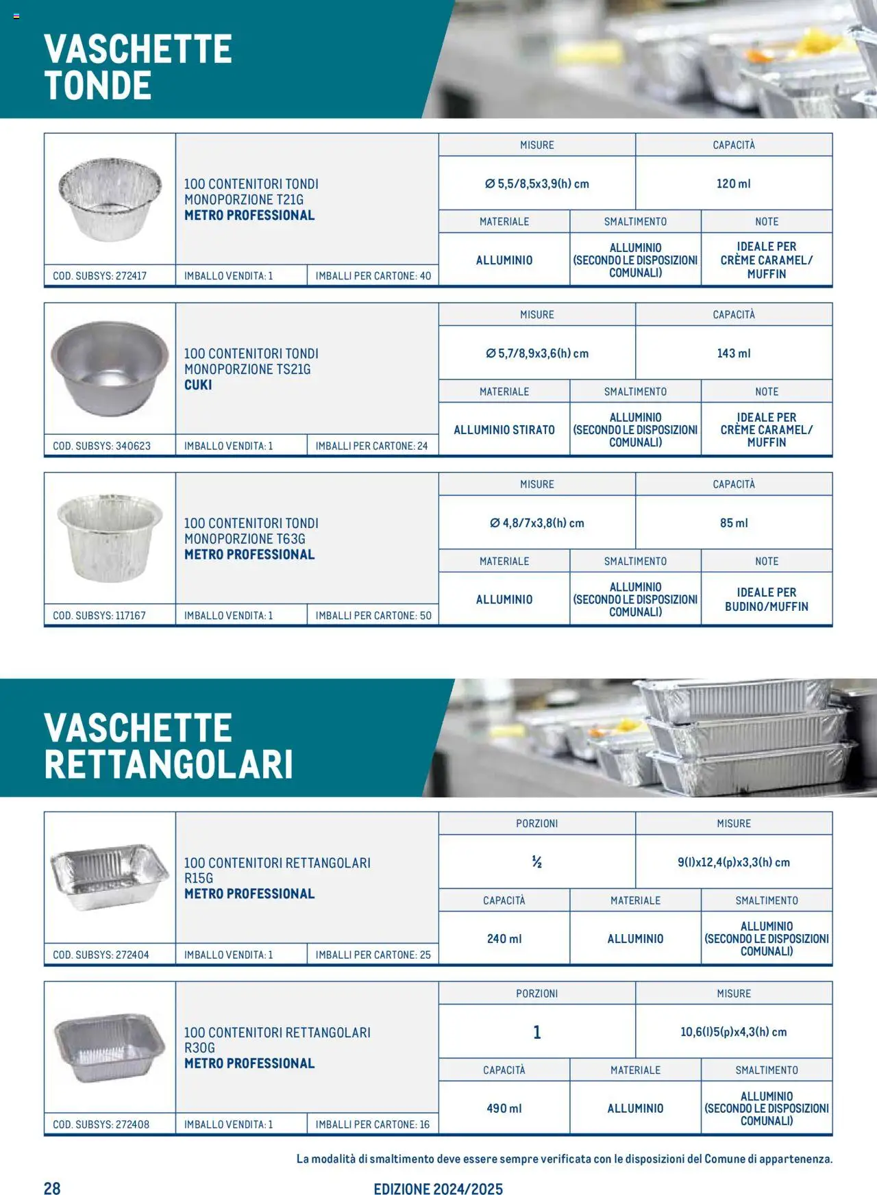 Volantino Metro del 22.07.2024 | Pagina: 28 | Prodotti: Muffin, Alluminio, Metro, Vaschette