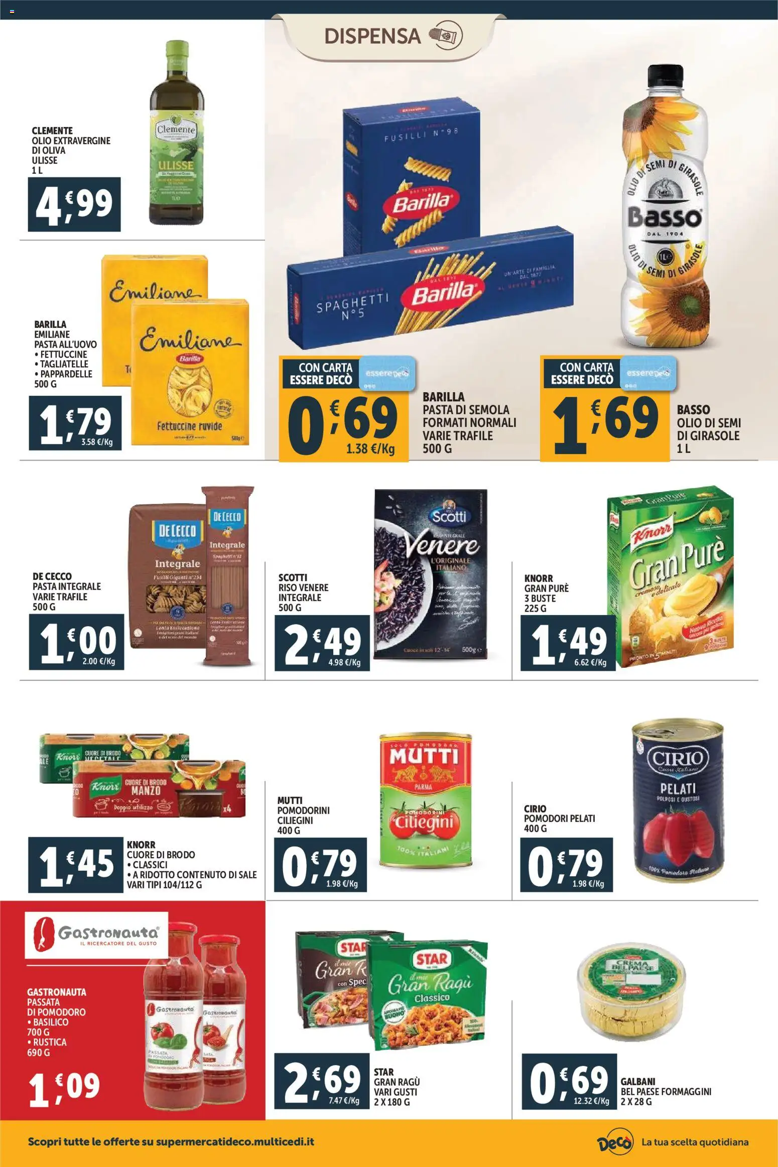 Volantino Decò del 20.01.2026 | Pagina: 8 | Prodotti: Pomodorini, Riso, Fusilli, Fettuccine