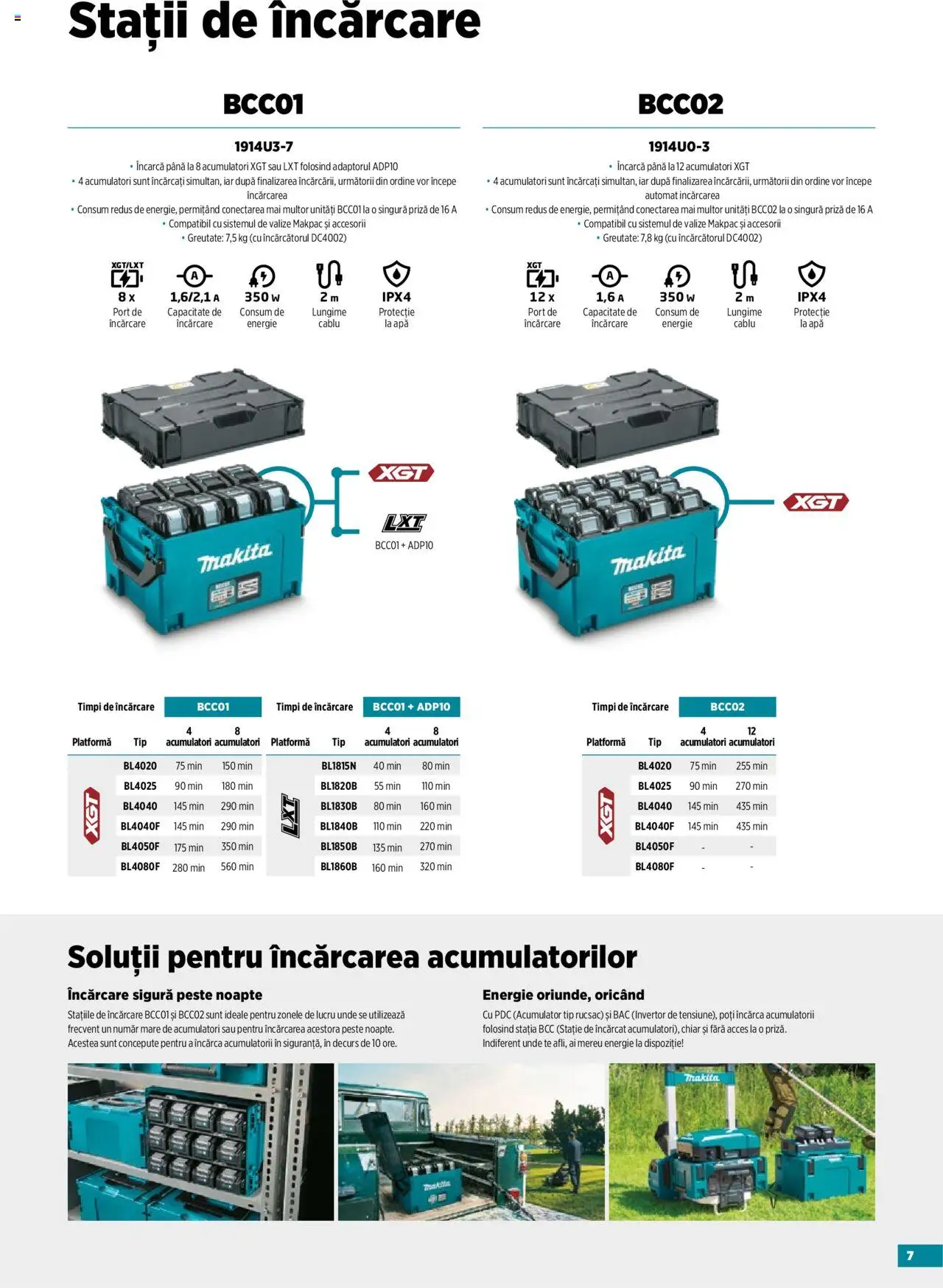 Noul catalog Makita – valabil de la 14.05.2025 | Pagină: 7 | Produse: Cablu, Priză, Pește, Apă