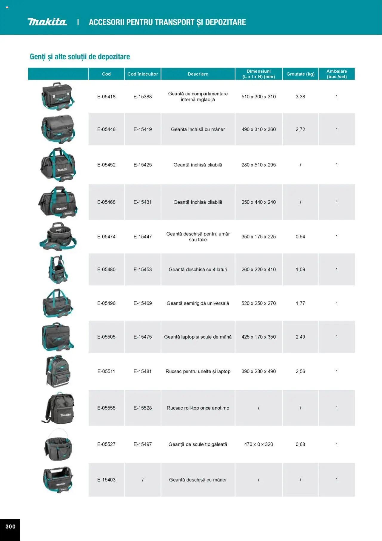 Noul catalog Makita – valabil de la 01.04.2025 | Pagină: 300 | Produse: Laptop, Geantă, Mâner, Rucsac