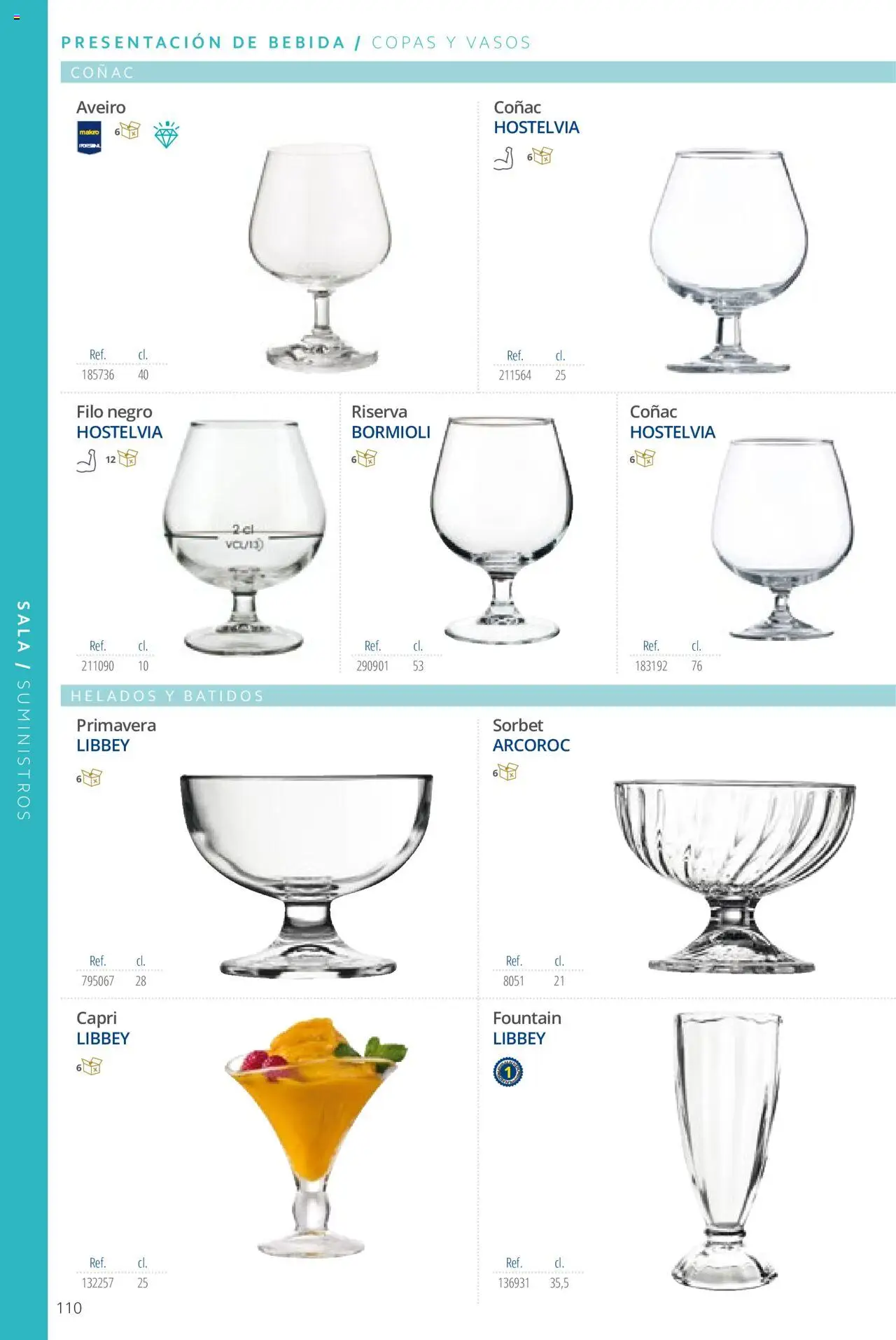 Makro catálogo │ válido desde el 19.06.2024 | Página: 110