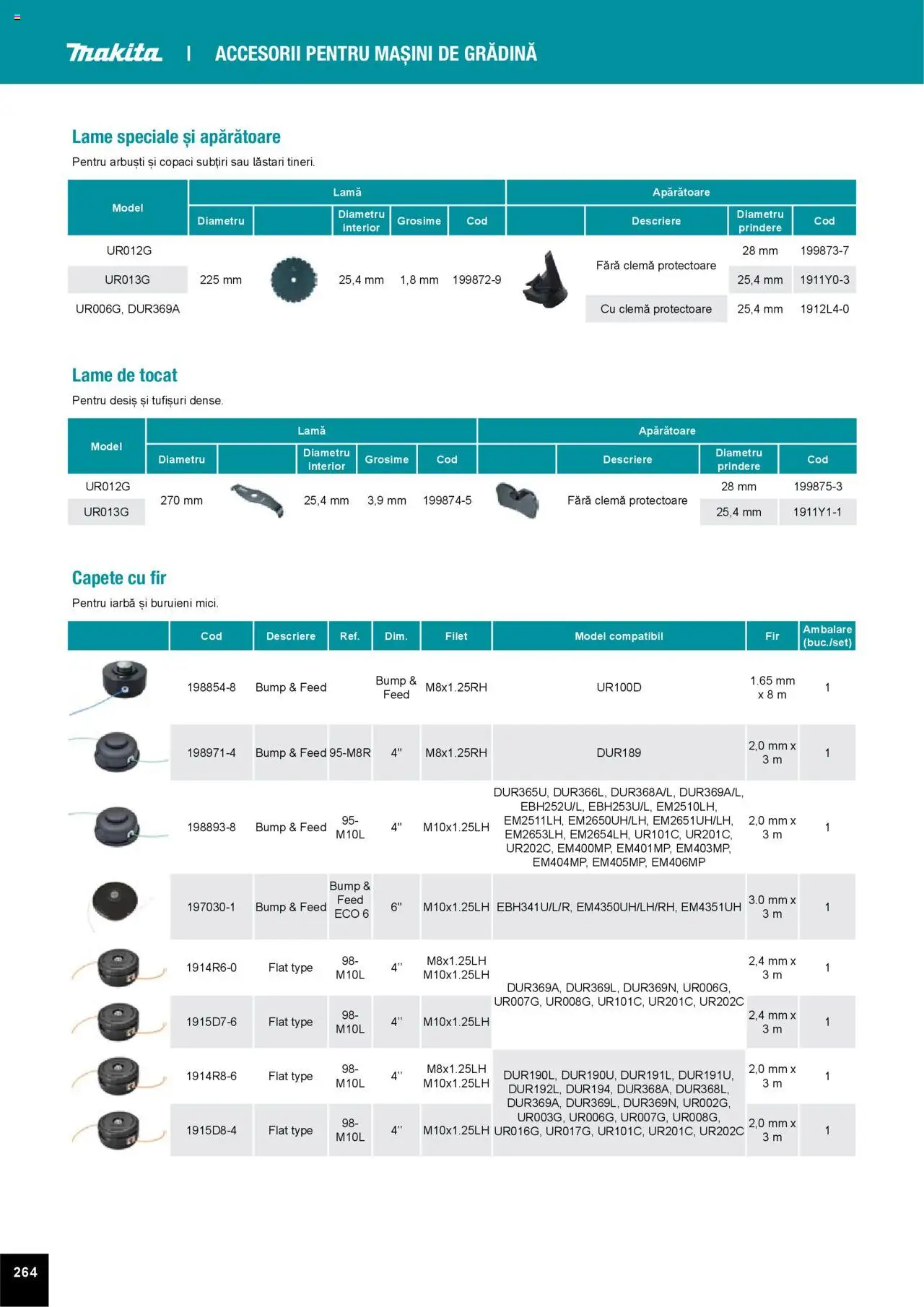 Noul catalog Makita – valabil de la 01.04.2025 | Pagină: 264