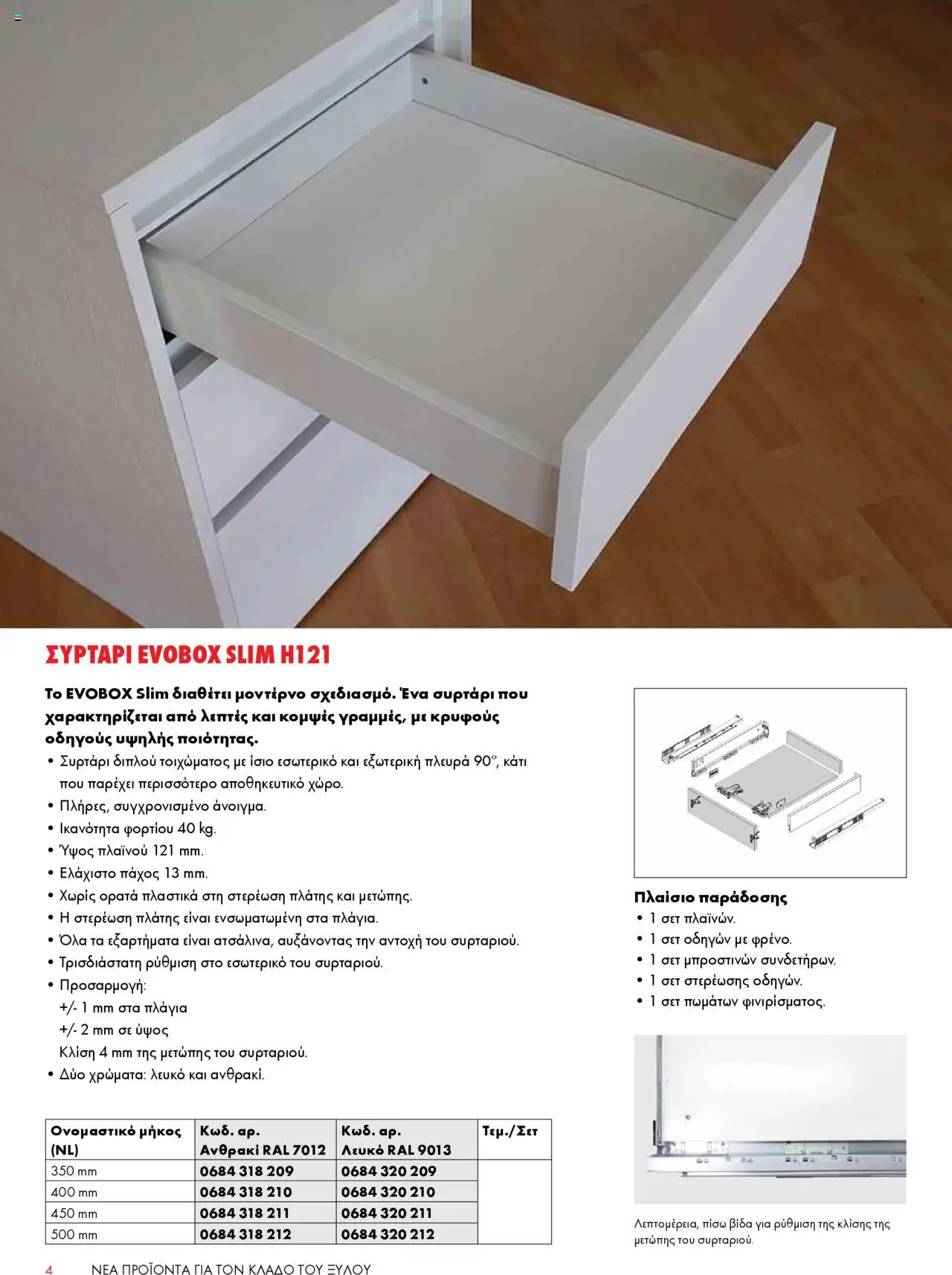- σε ισχύ από 09.01.2025 | Σελίδα: 4