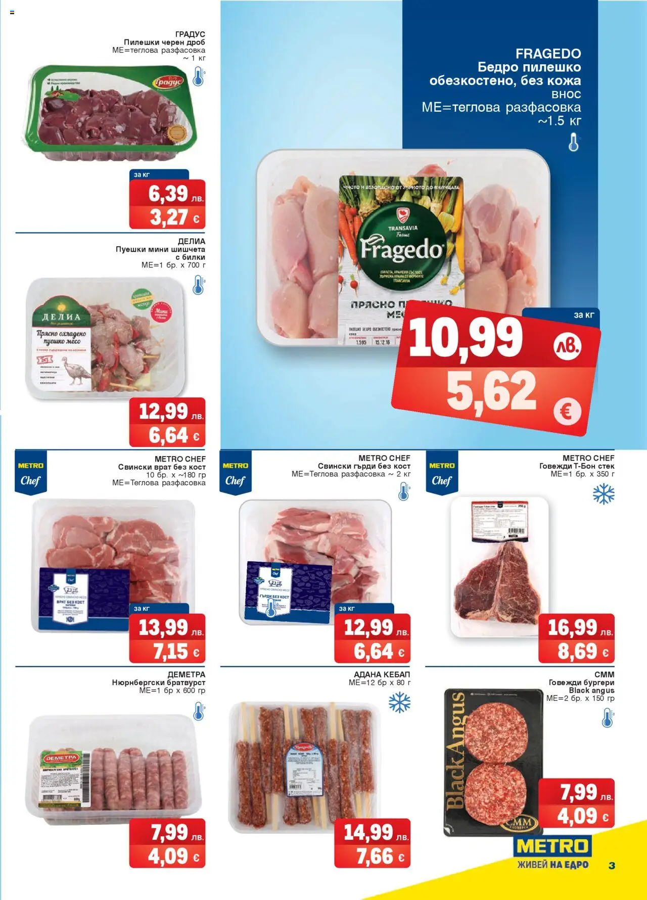 {H1} | Страница: 3 | Продукти: Свинско, Pikakahvi, Tortilla lap, Братвурст