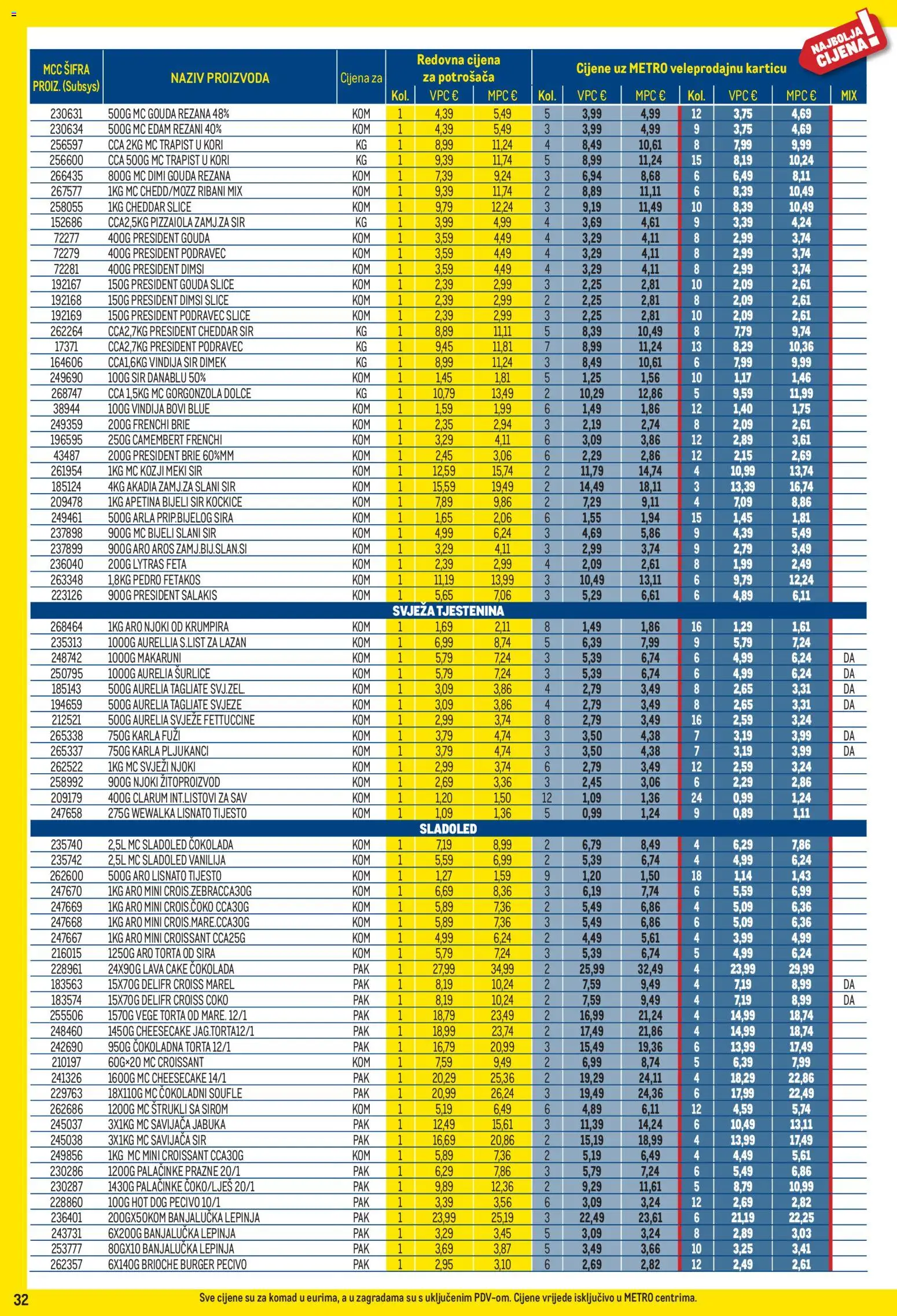 Metro katalog | vrijedi od 02.01.2026 | Stranica: 32 | Proizvodi: Vindija, Čokolada, Lisnato tijesto, Jabuka